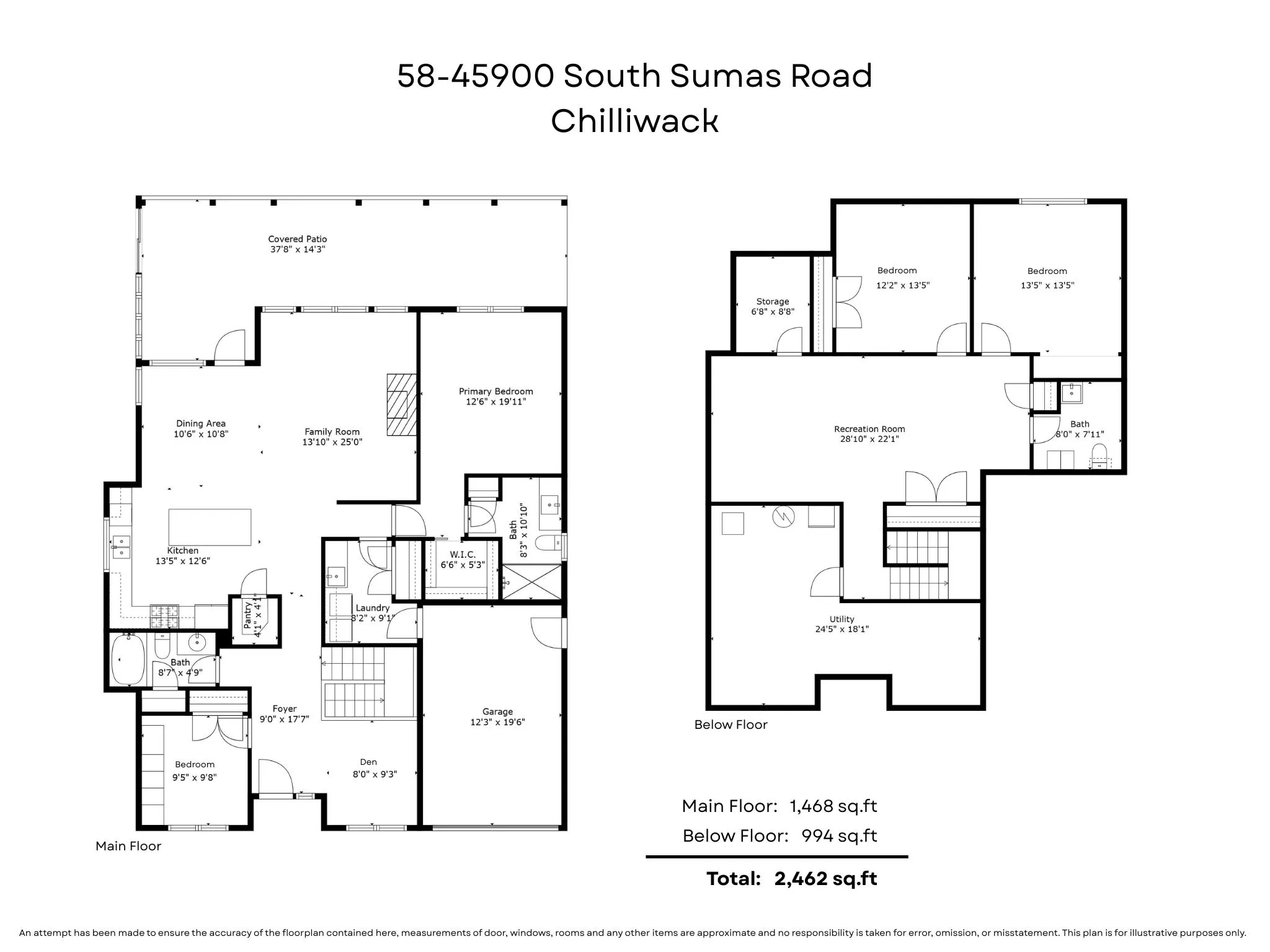 58 45900 South Sumas Road