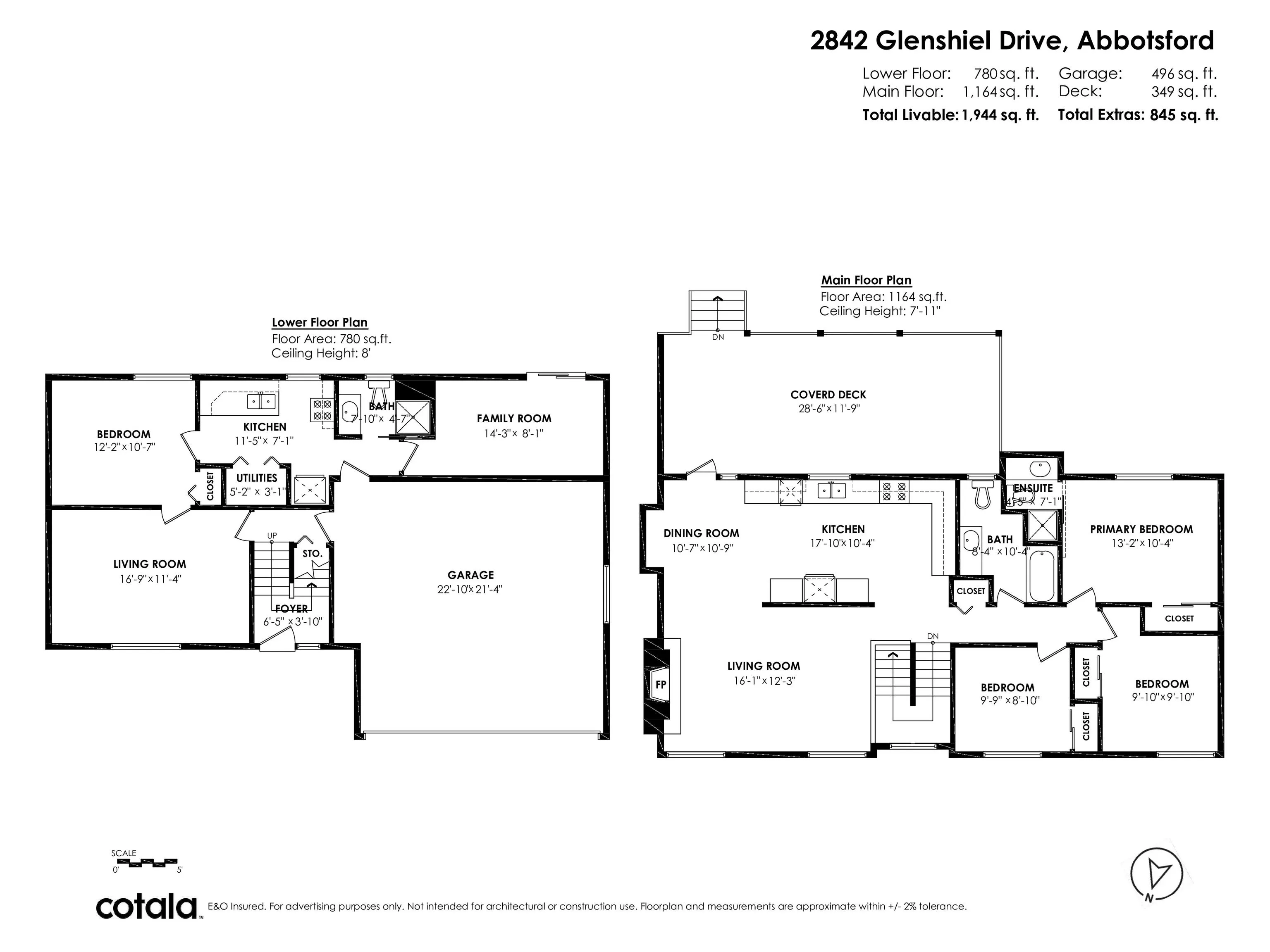 2842 Glenshiel Drive