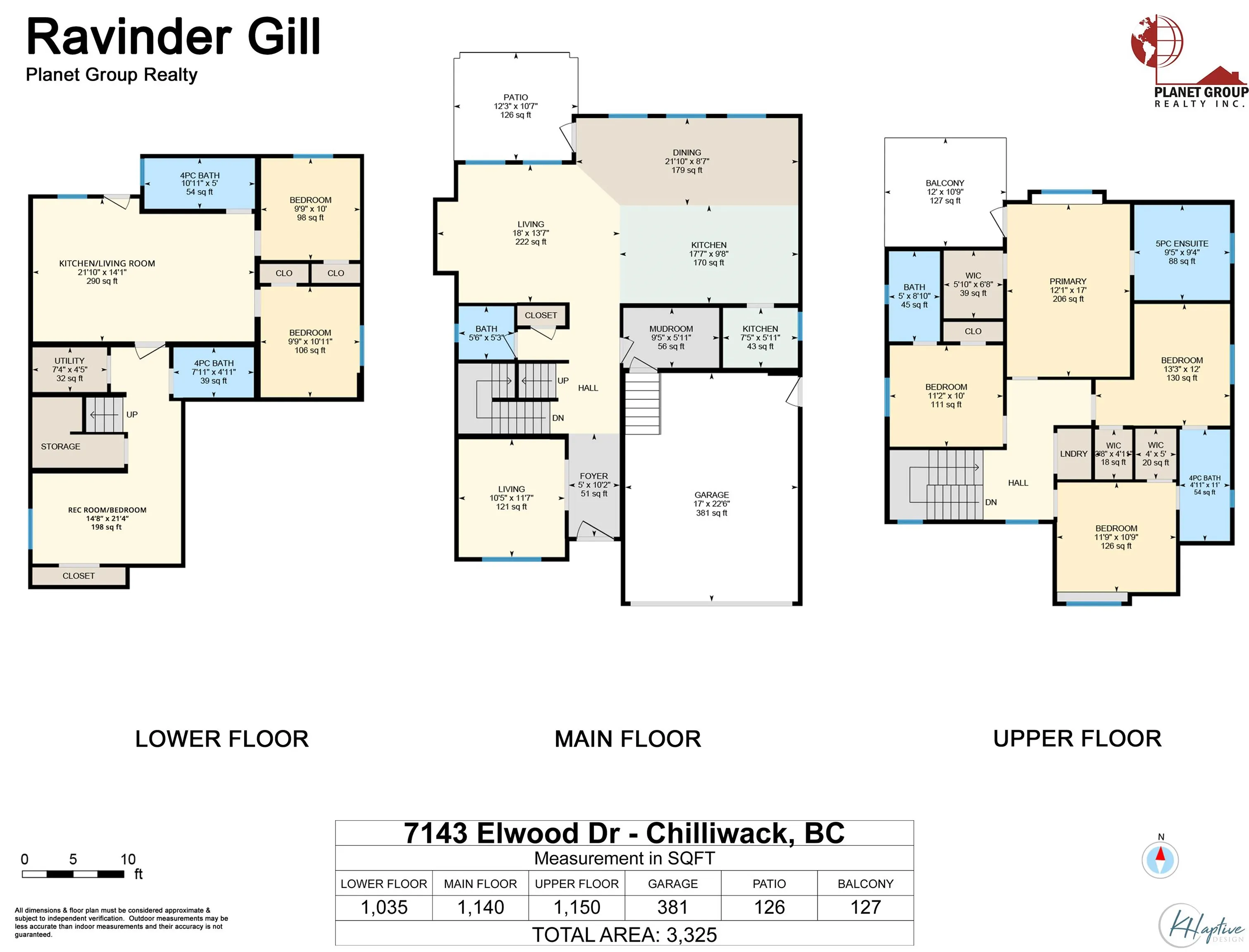 7143 Elwood Drive