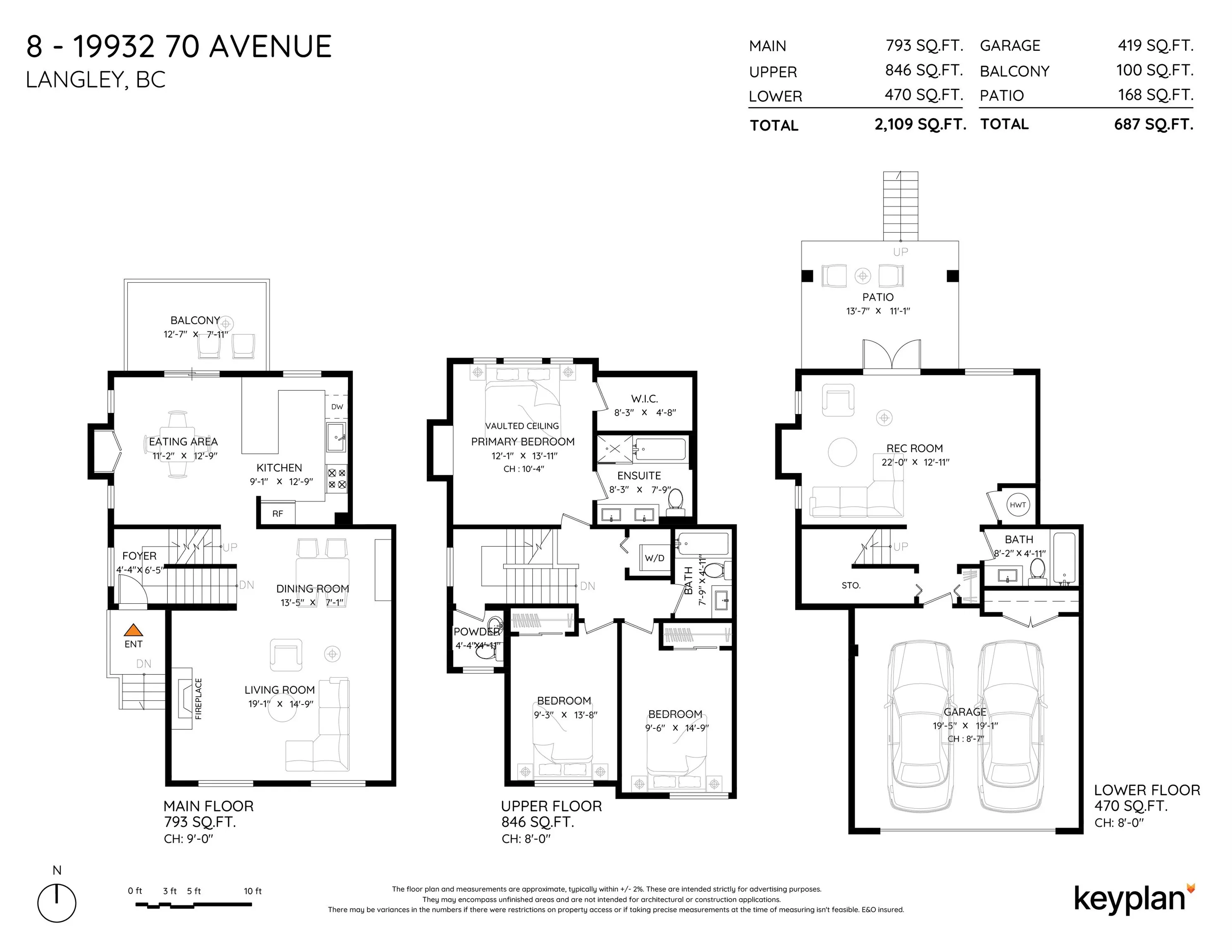 8 19932 70 Avenue