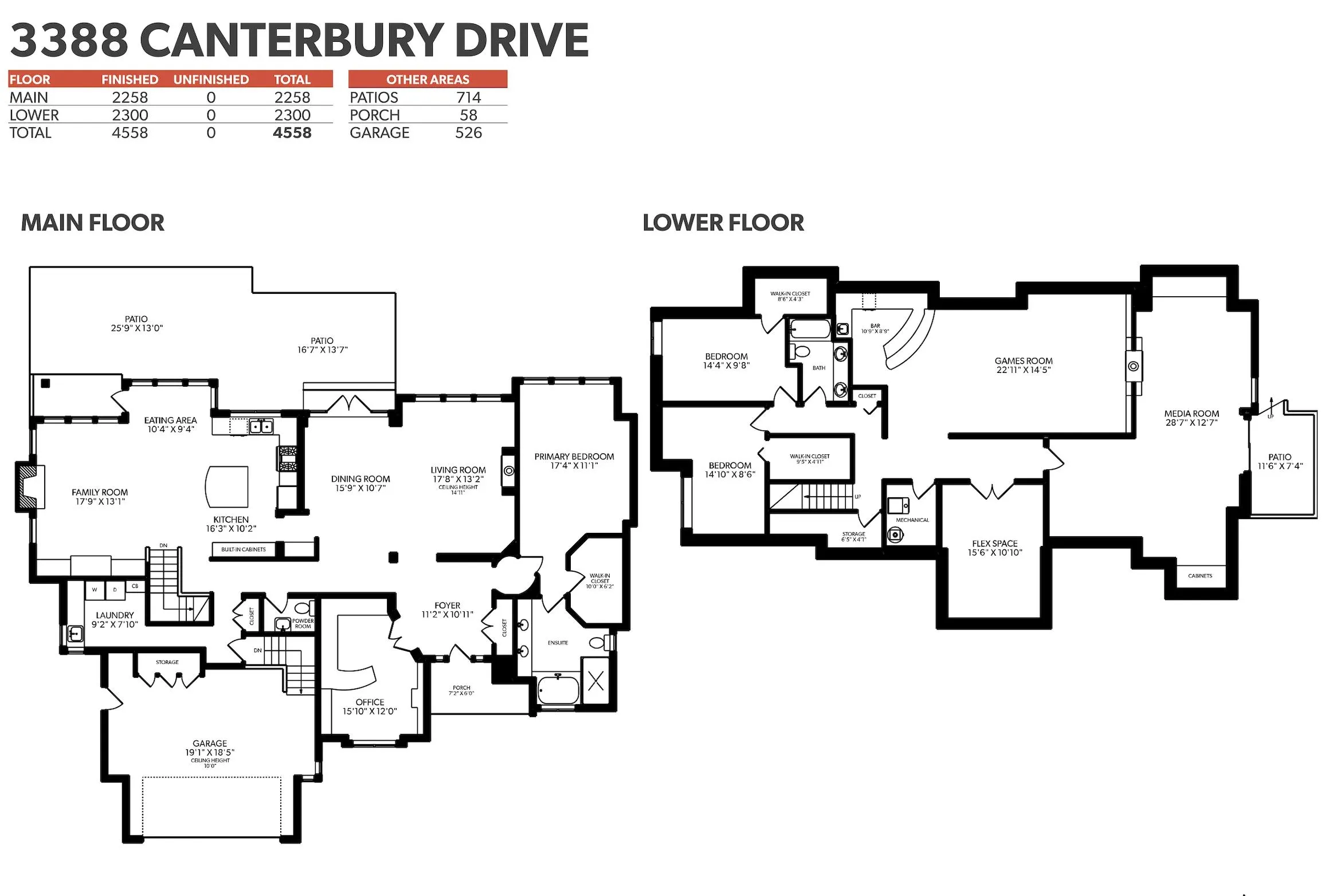 3388 Canterbury Drive
