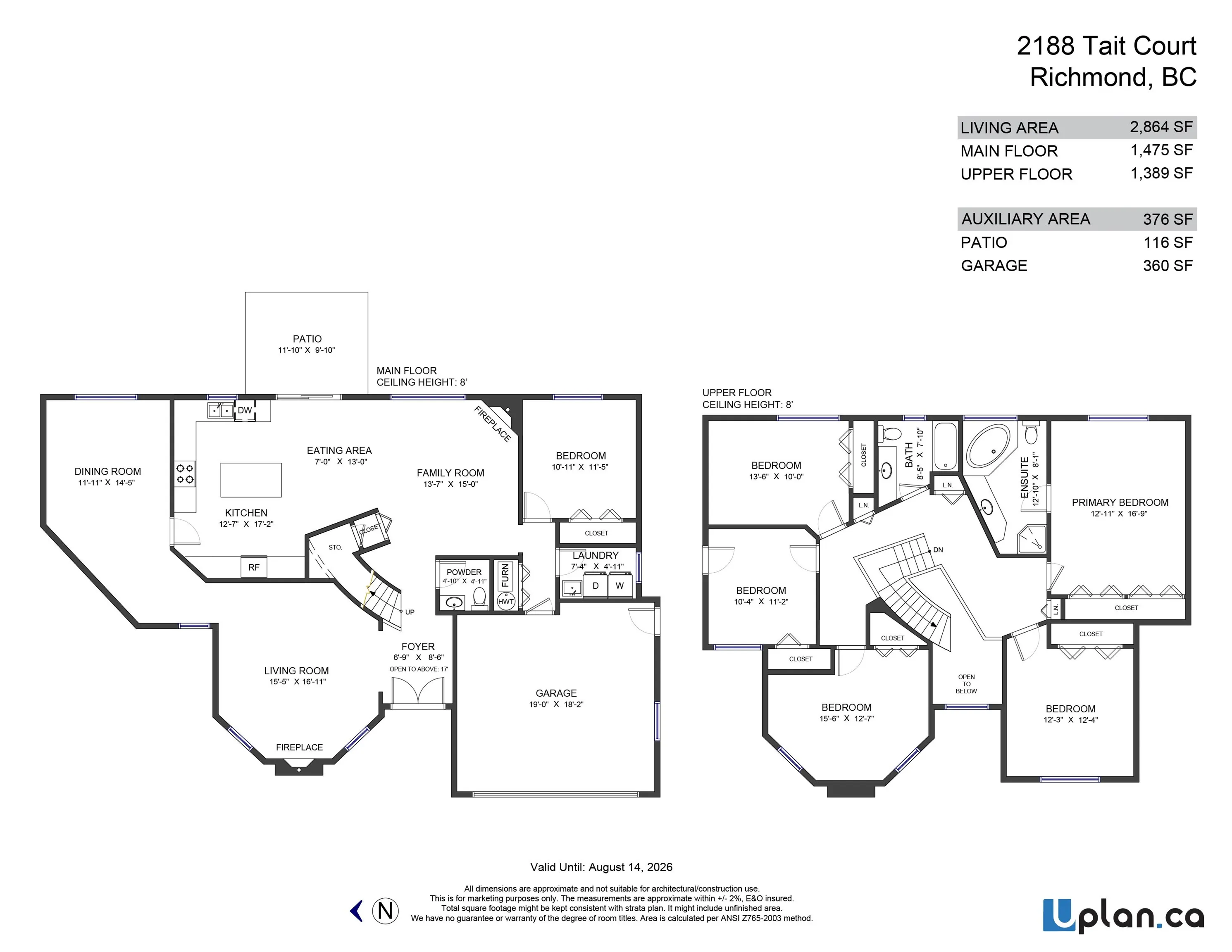 2188 Tait Court