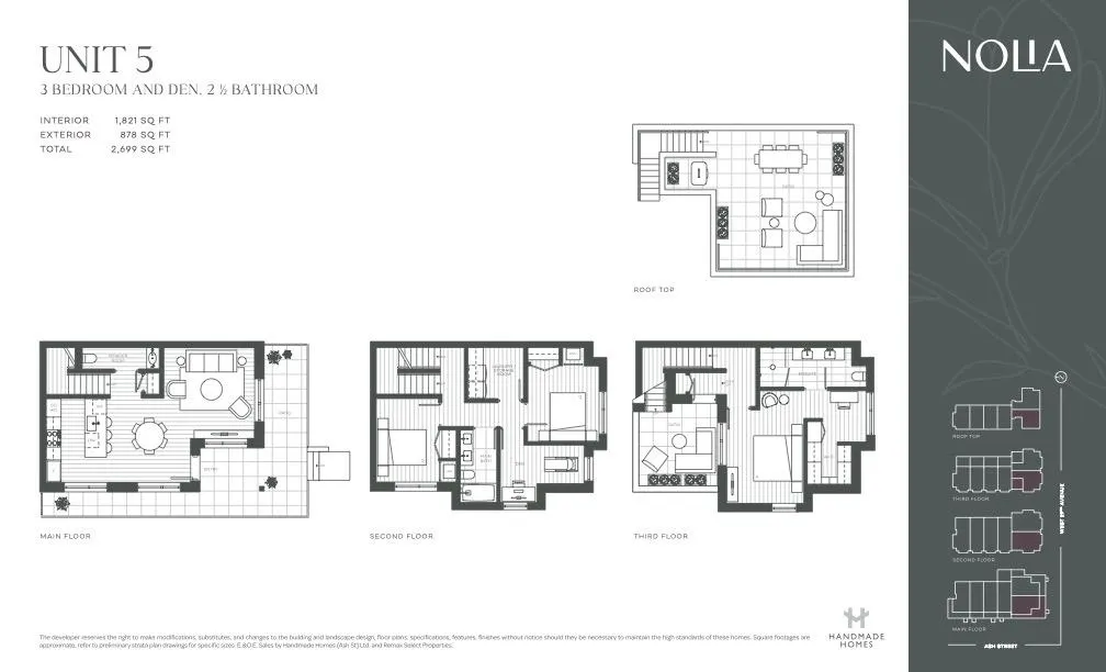 595 W 29th Avenue