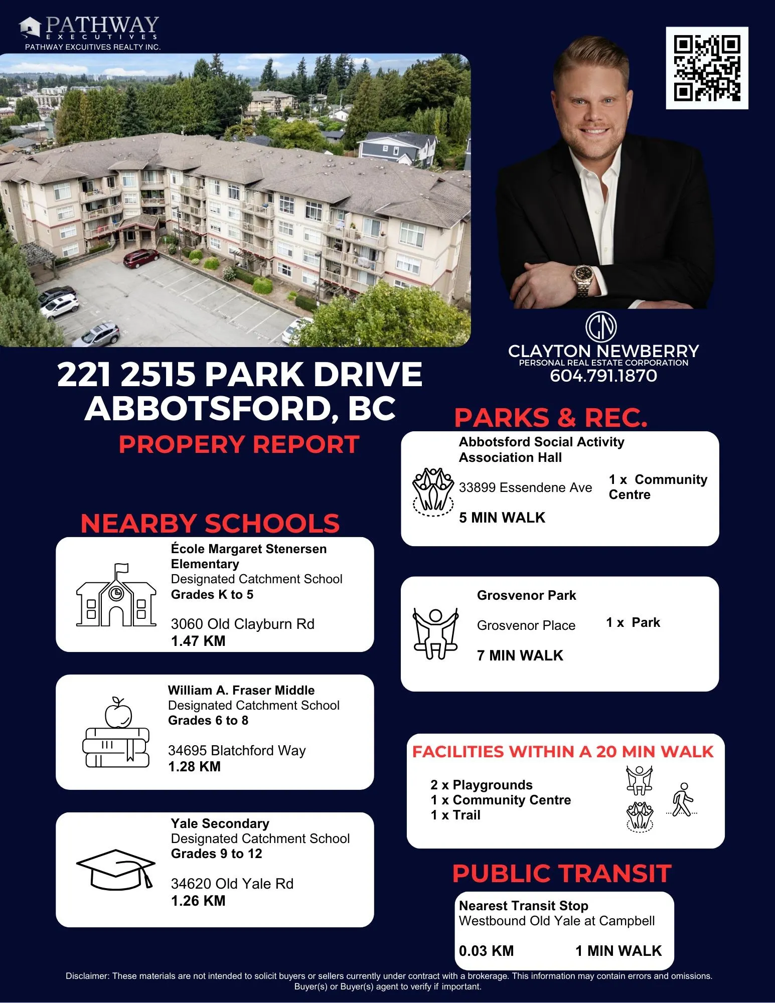 221 2515 Park Drive