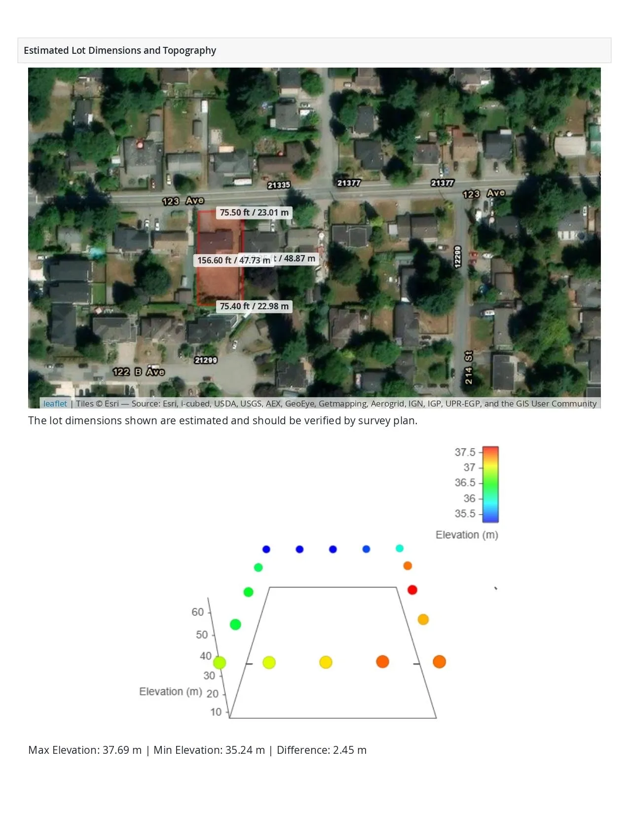 Lot 1 21308 123rd Avenue