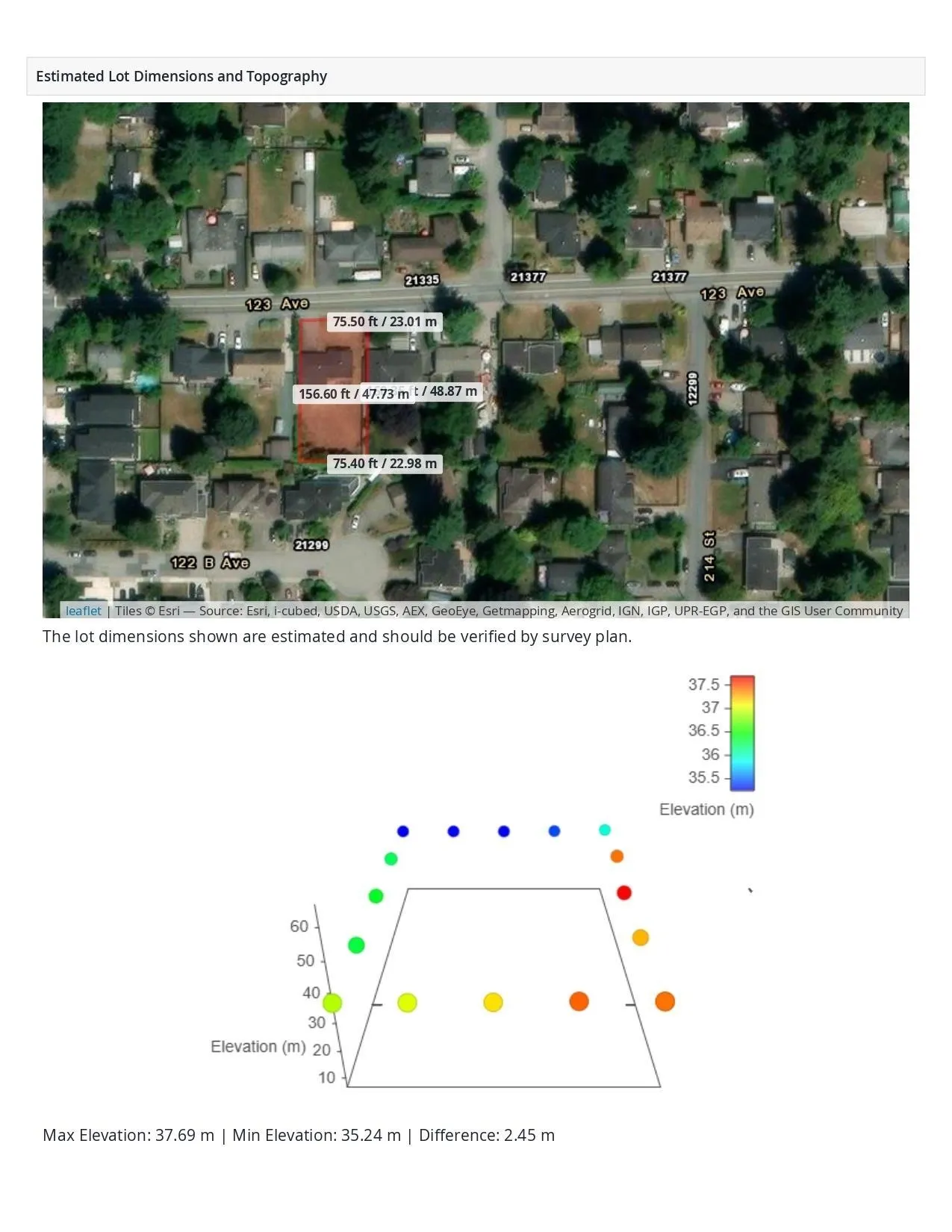 Lot 2 21308 123rd Avenue