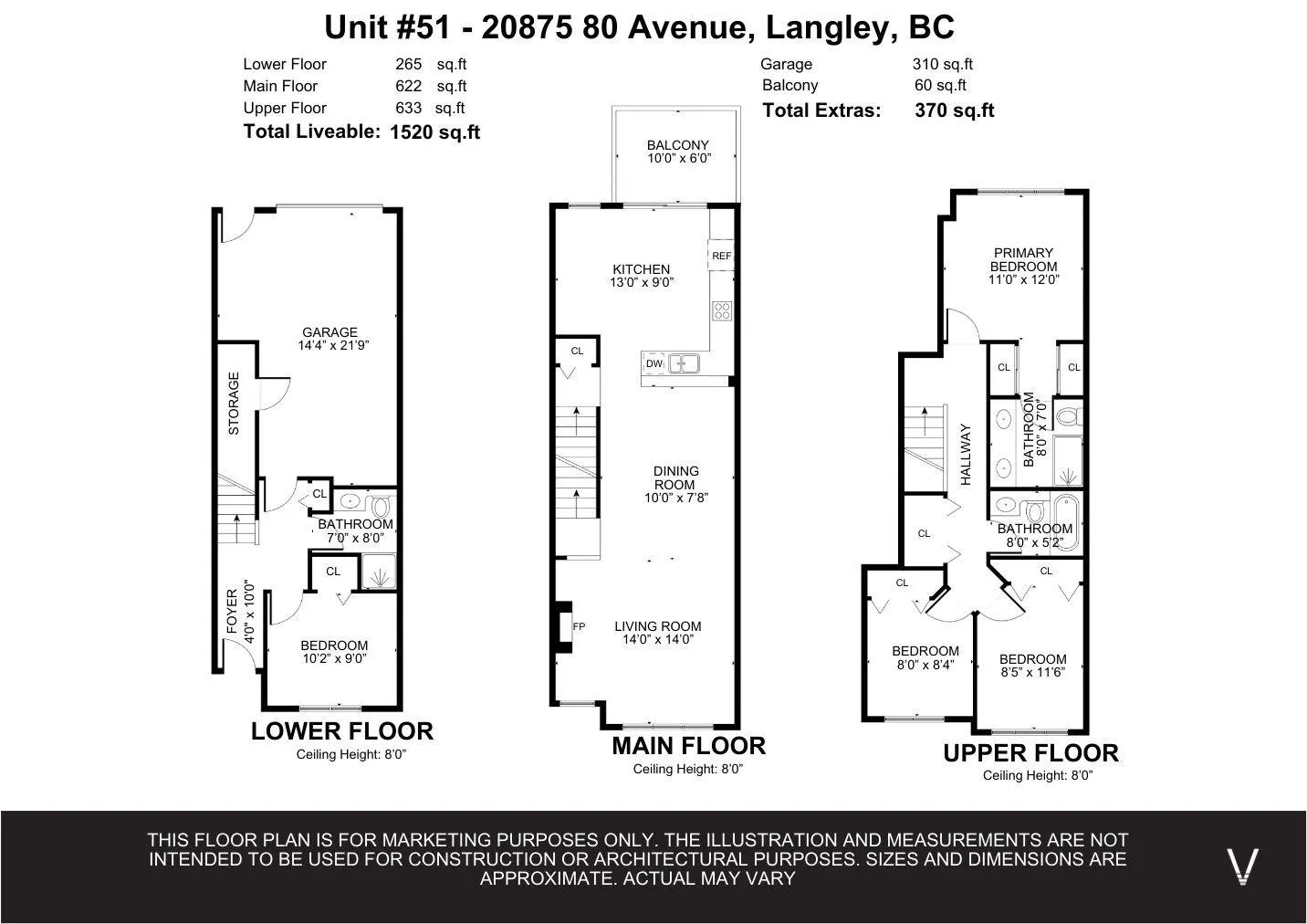 51 20875 80 Avenue
