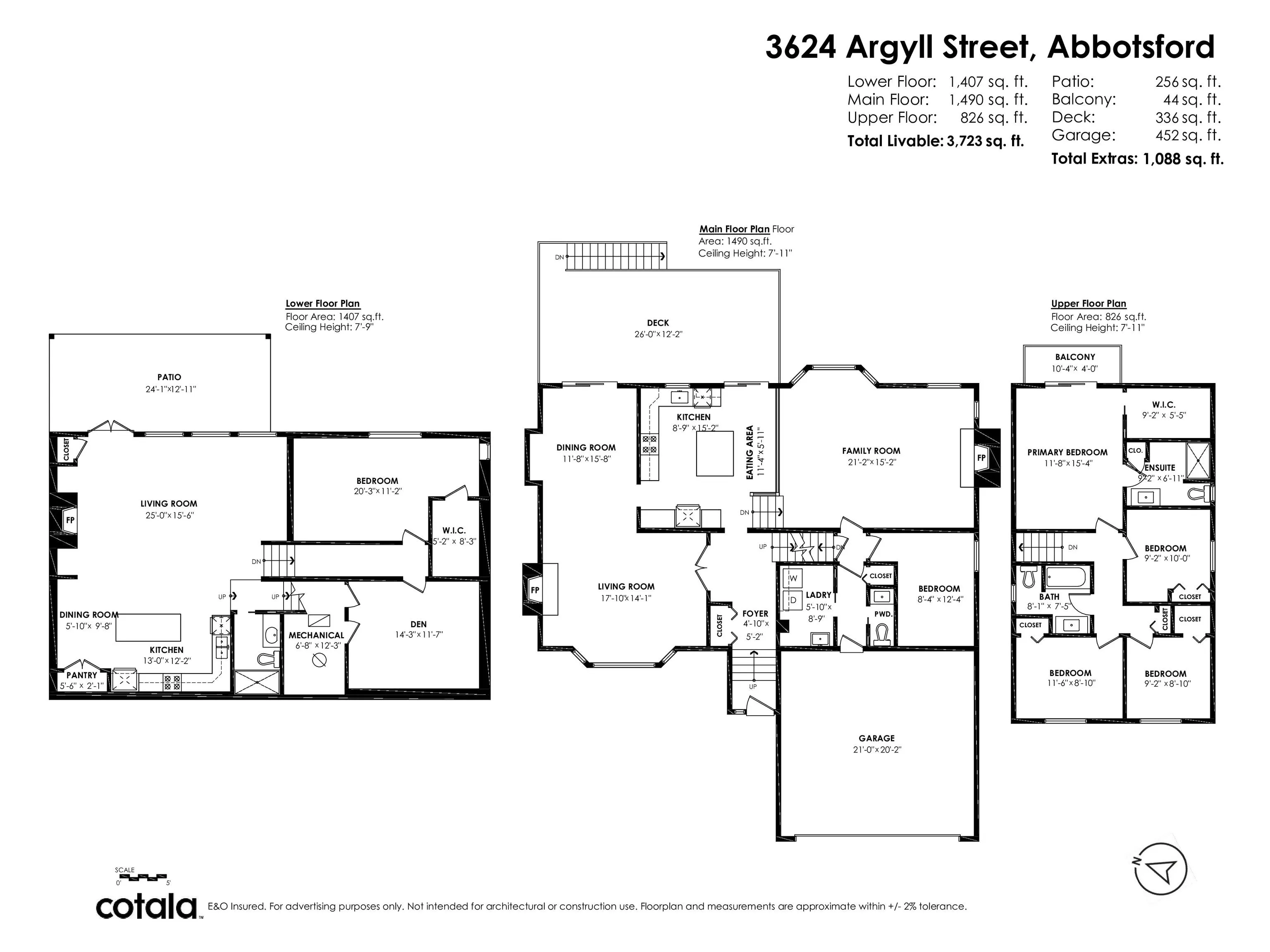 3624 Argyll Street