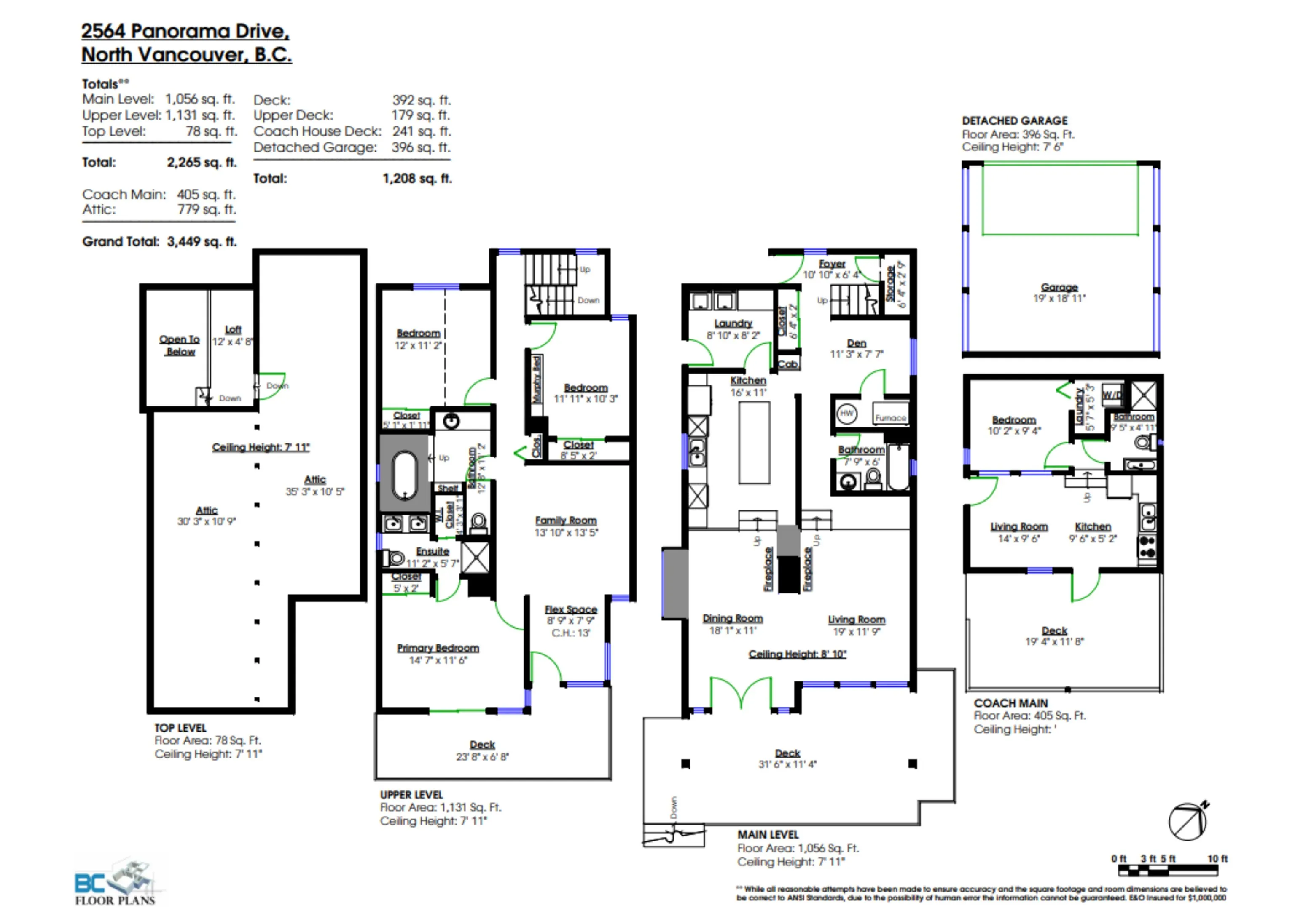 2564 Panorama Drive