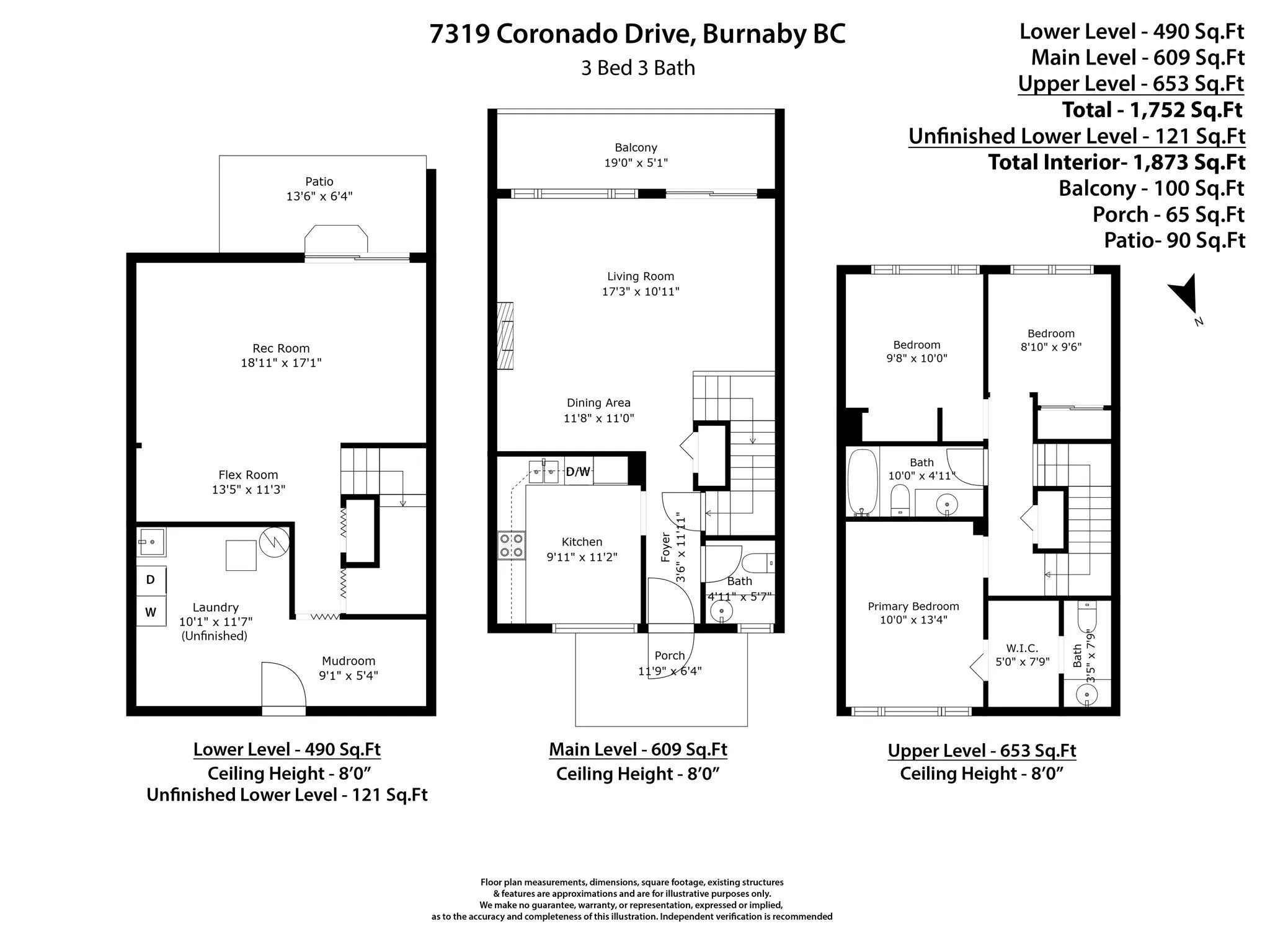 7319 Coronado Drive