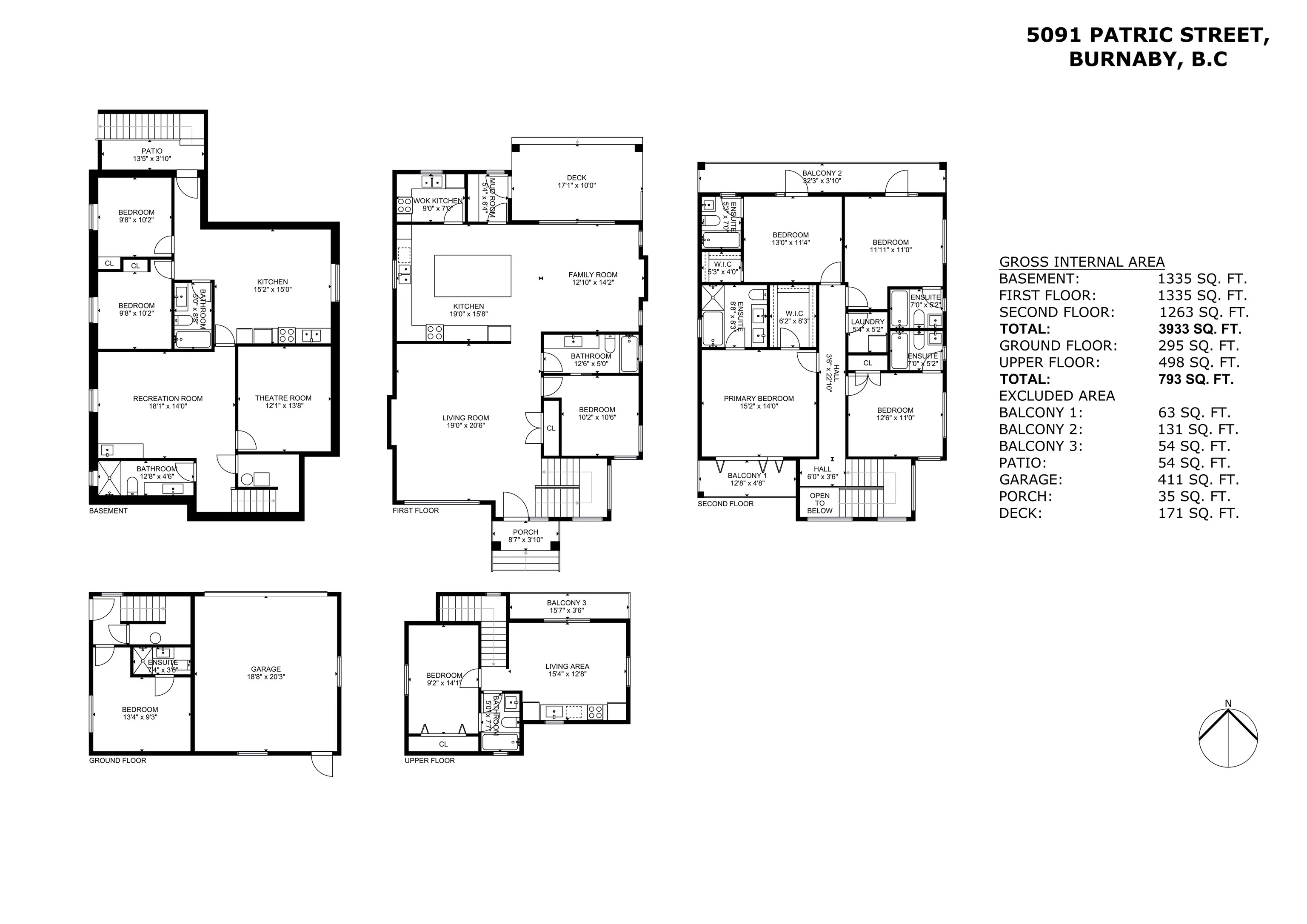 5091 Patrick Street