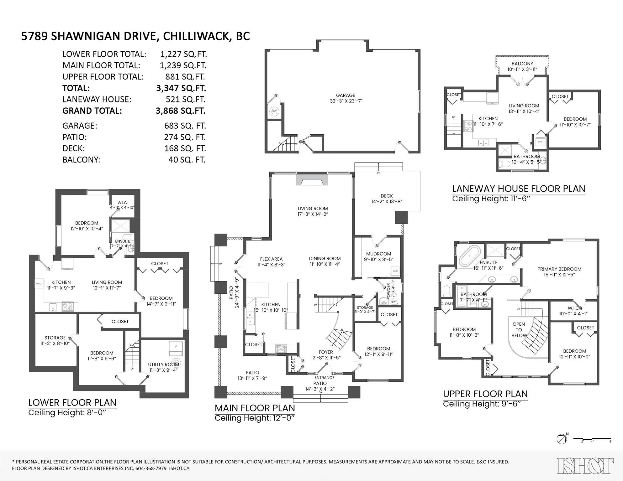 5789 Shawnigan Drive