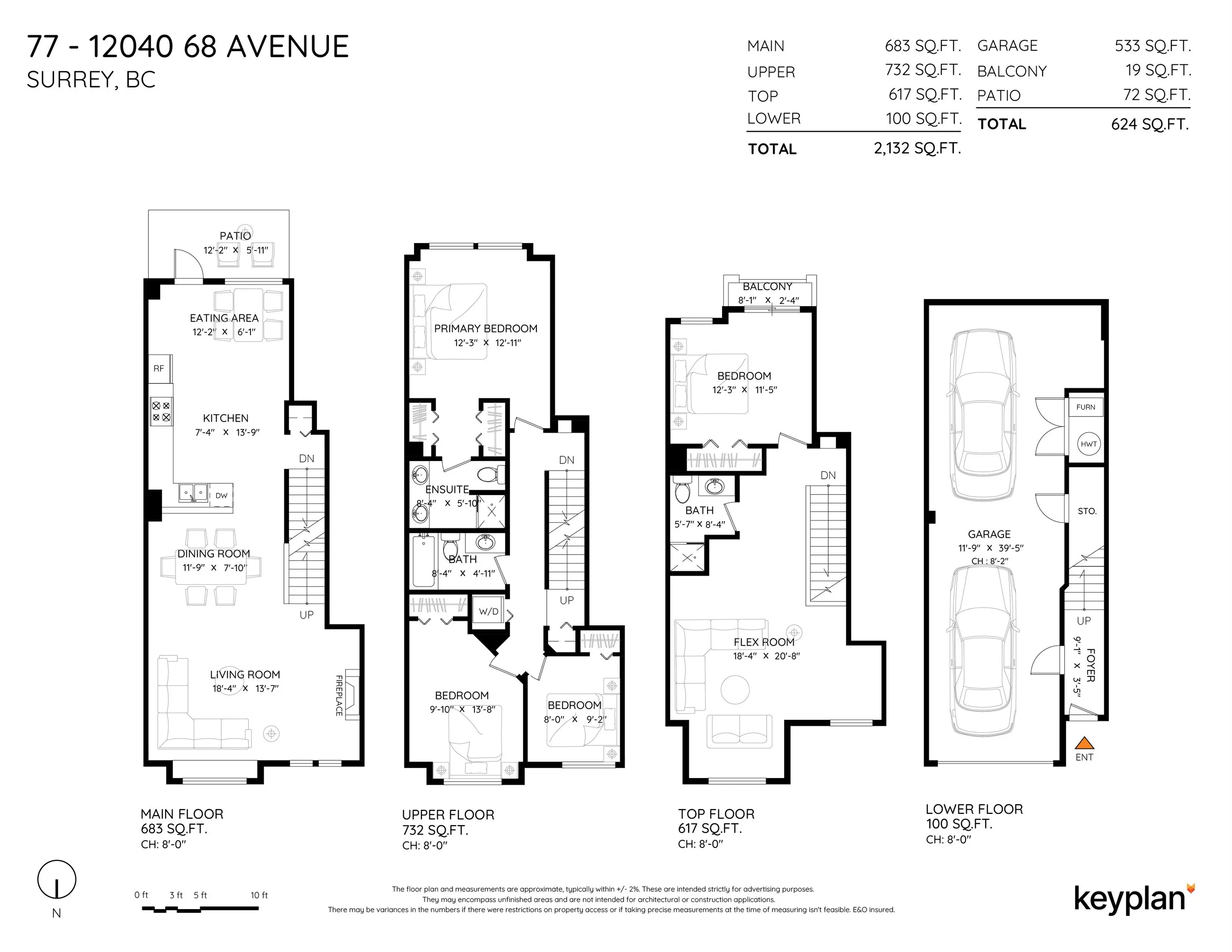 #77 12040 68 Avenue