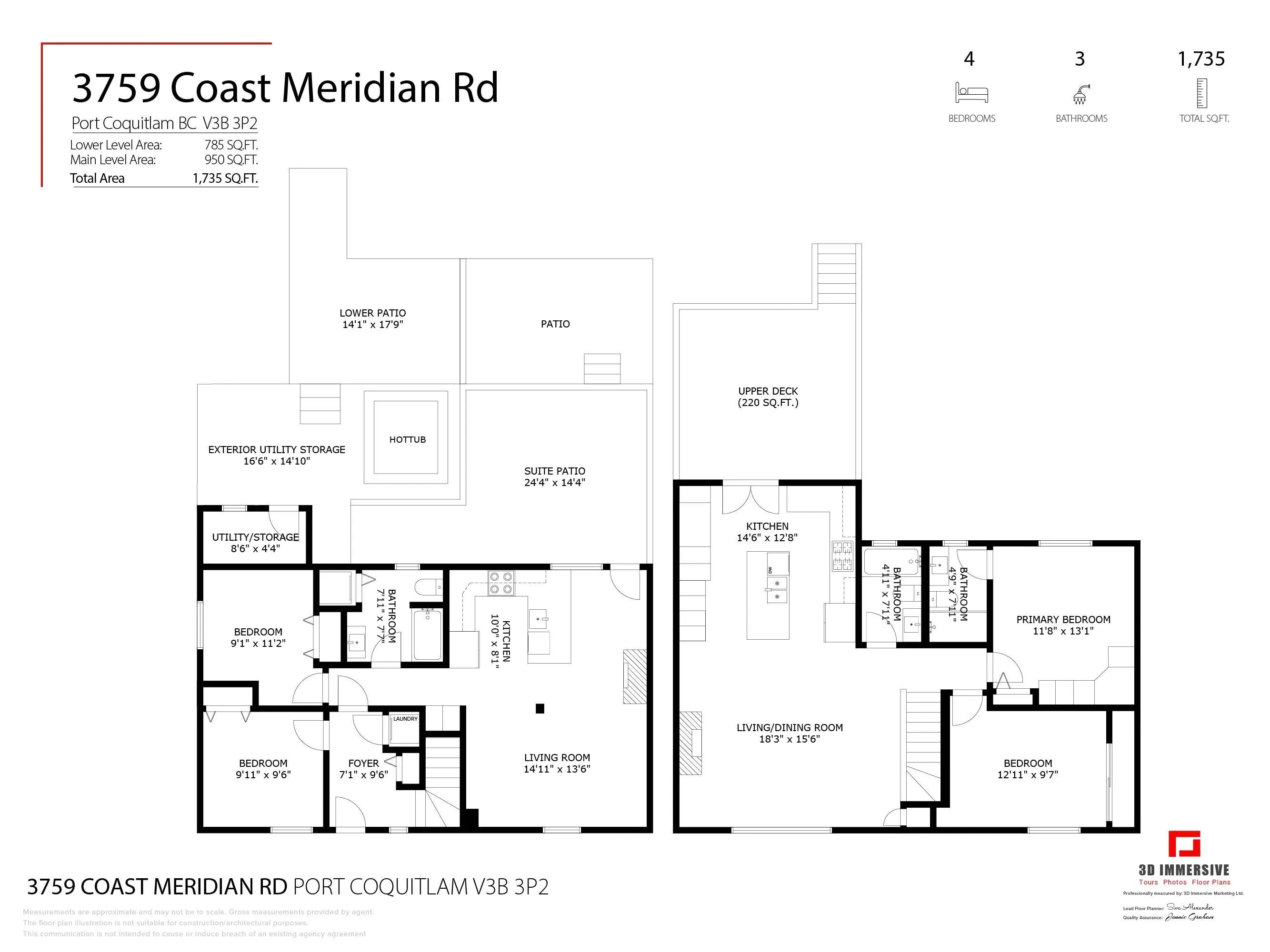 3759 Coast Meridian Road