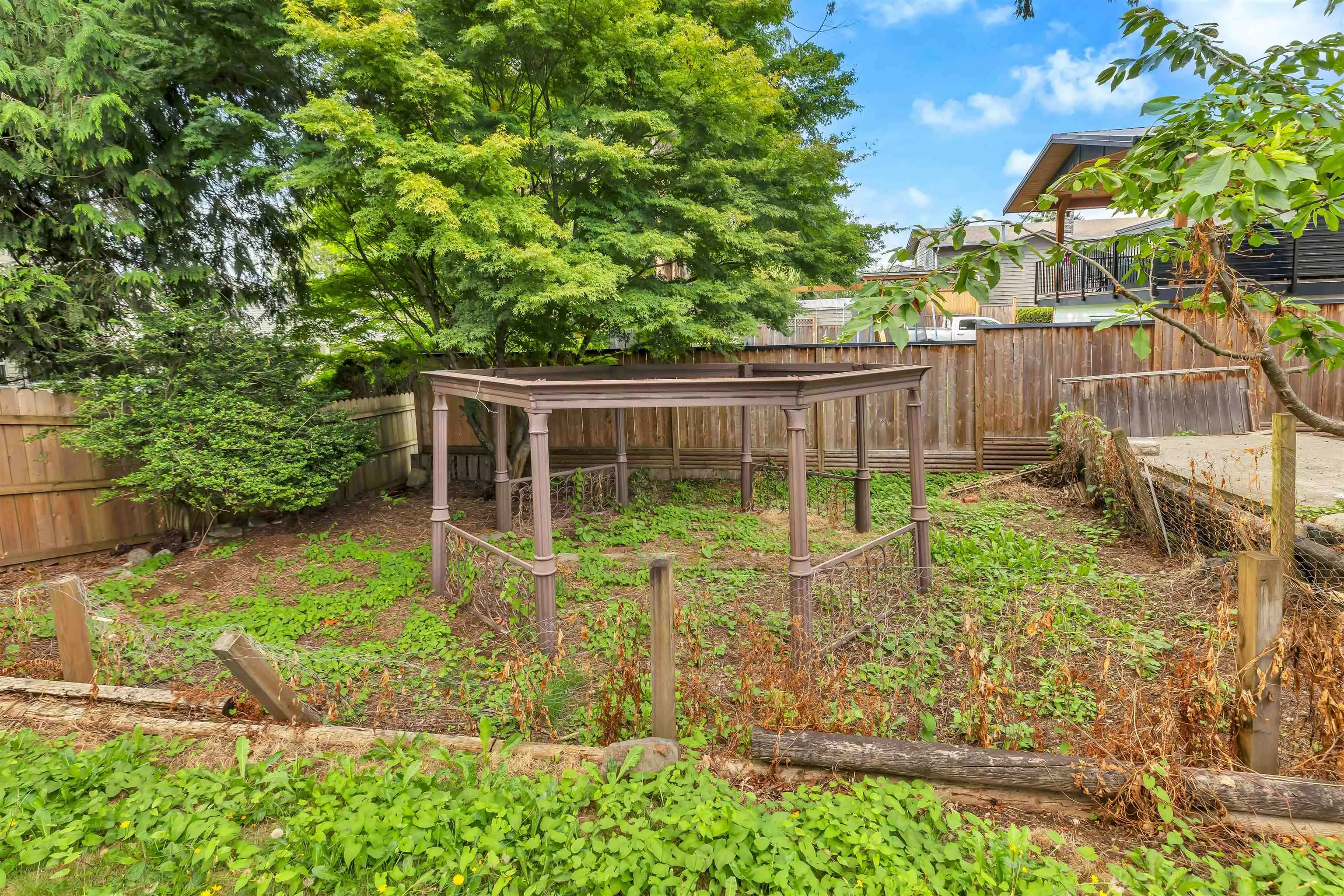 2177 Guilford Drive