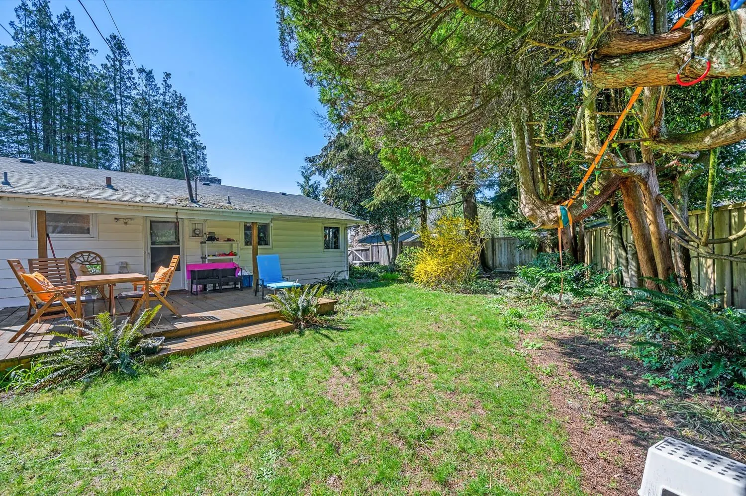4010 Sunnycrest Drive