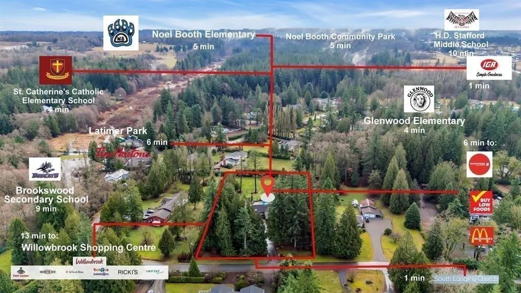 20077 Fernridge Crescent