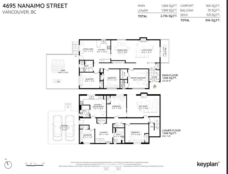 4695 Nanaimo Street