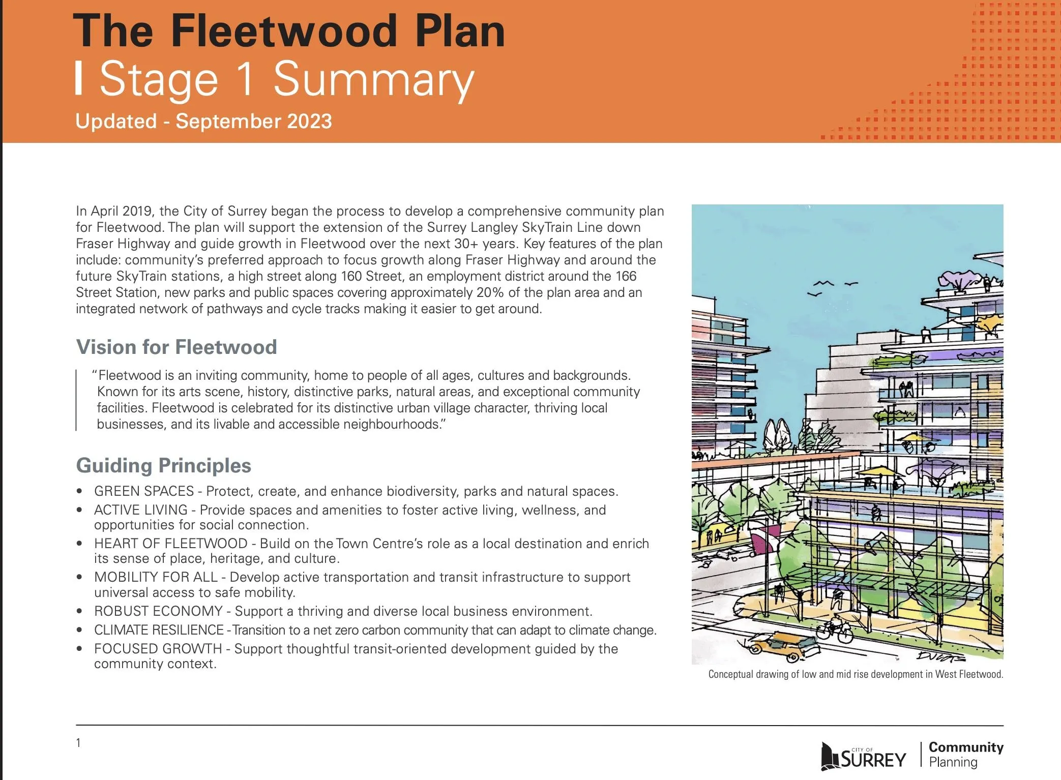 14895 Fraser Highway