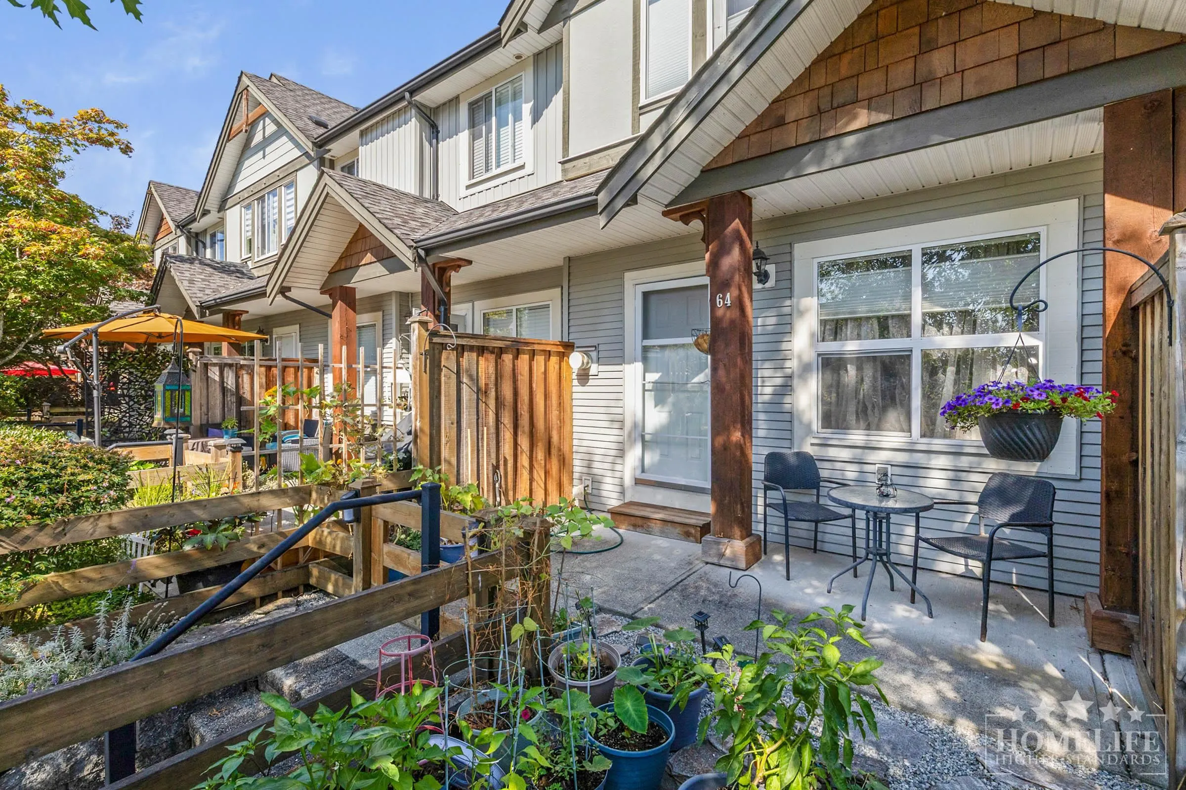 64 1055 Riverwood Gate