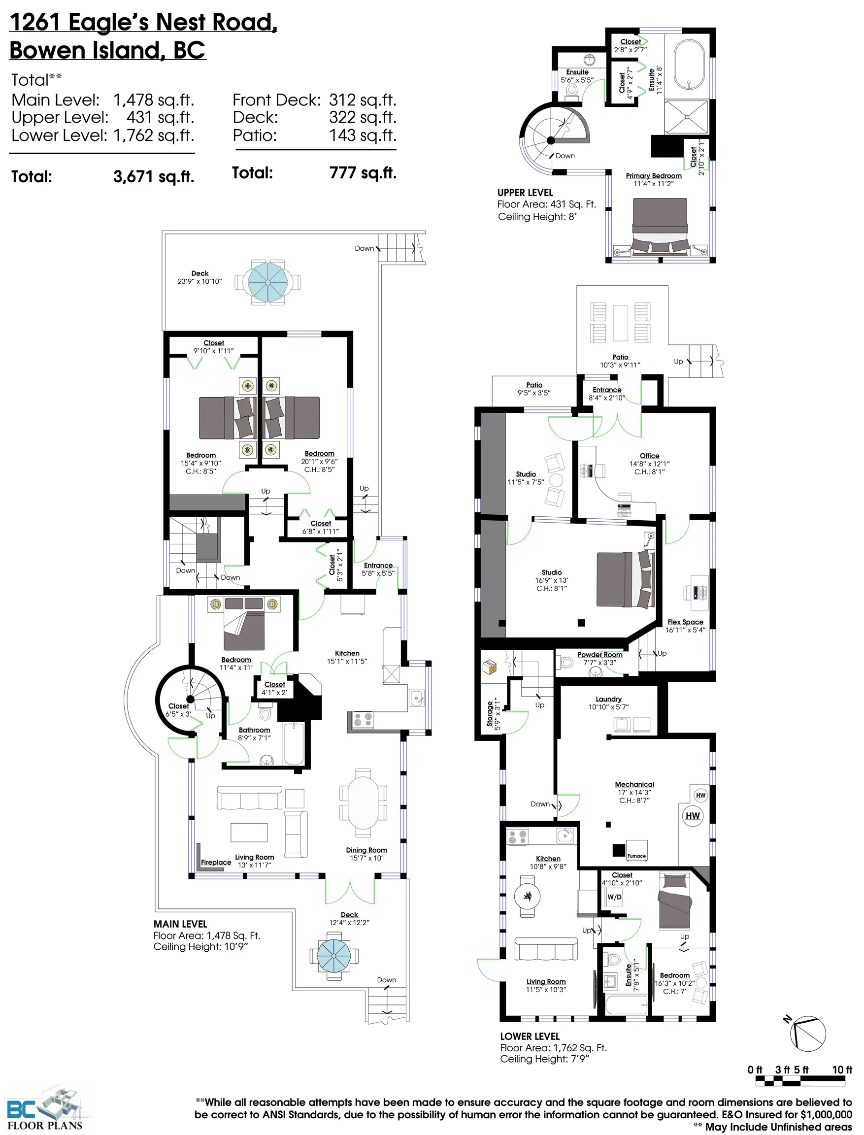 1261 Eagle's Nest Road