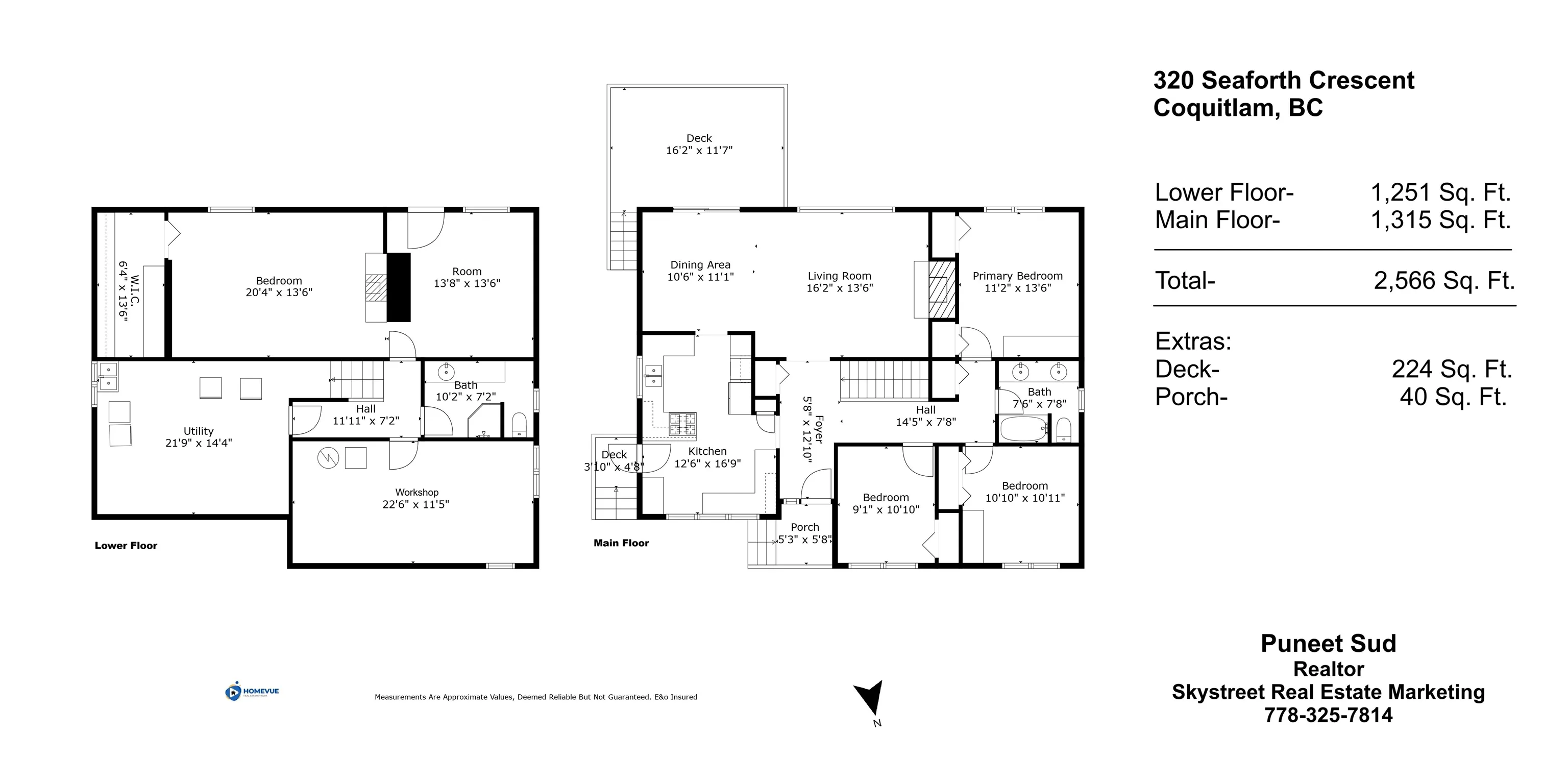 320 Seaforth Crescent