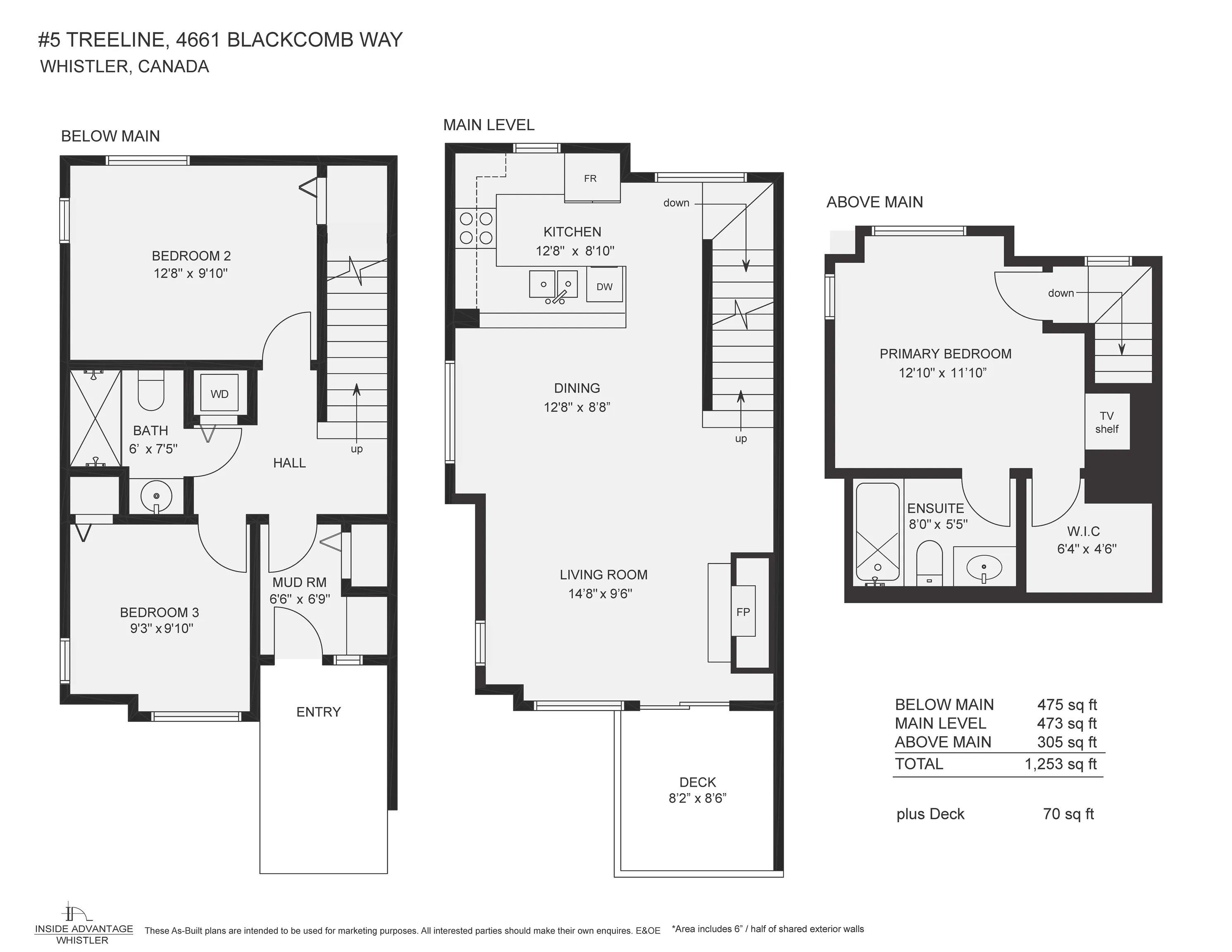 5 4661 Blackcomb Way