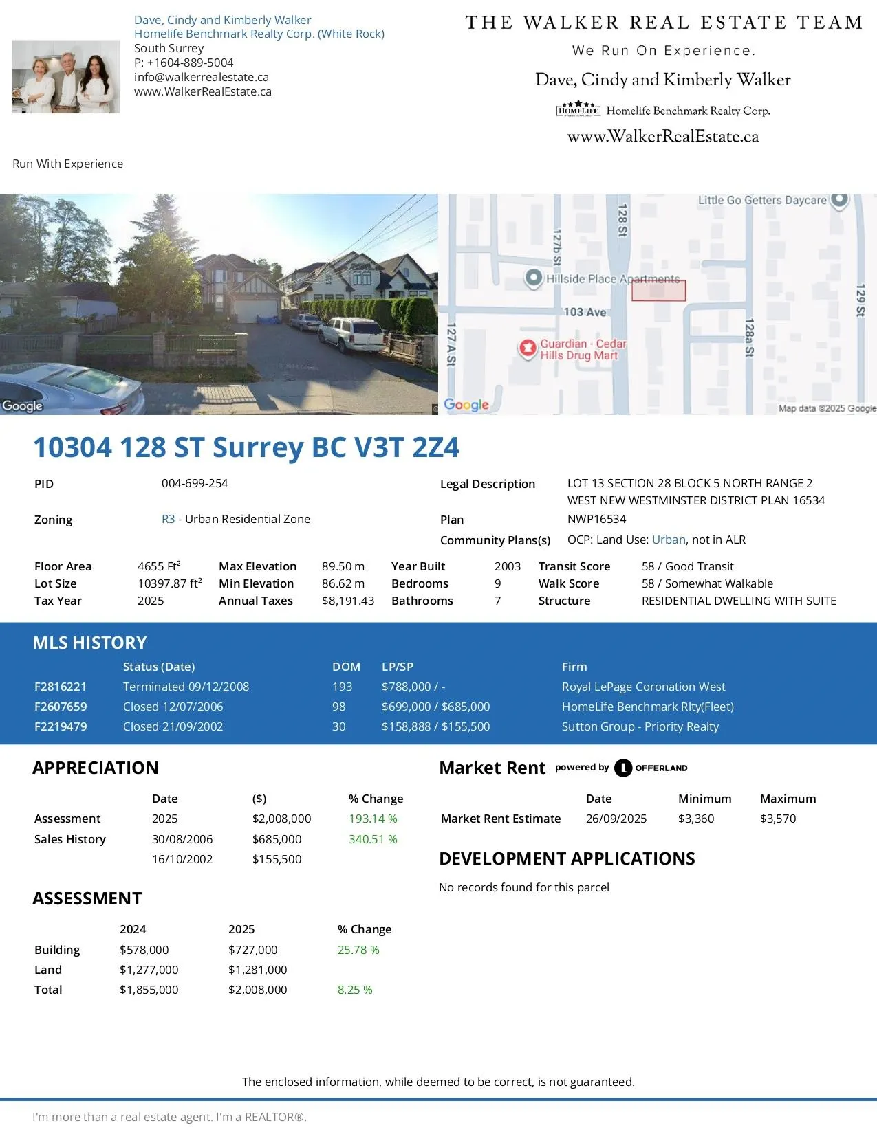 10304 128 Street