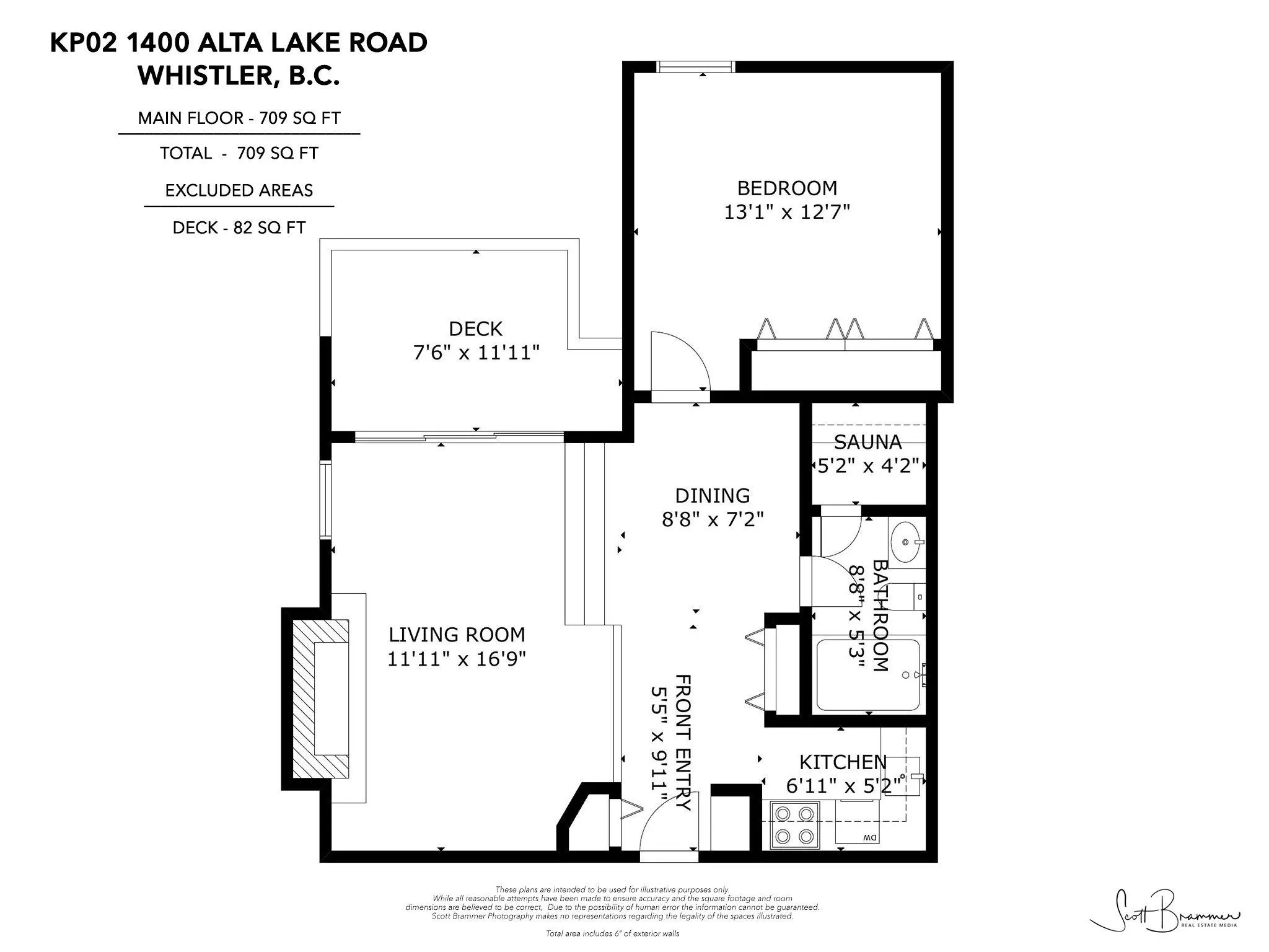 KP2 1400 Alta Lake Road