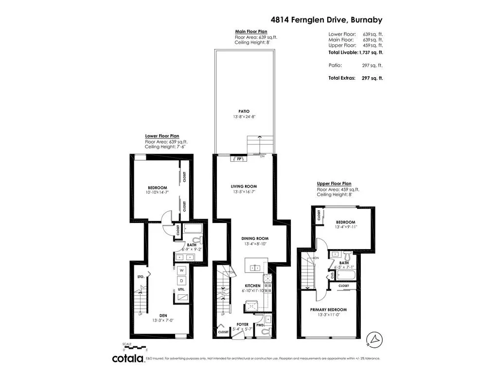 4814 Fernglen Drive