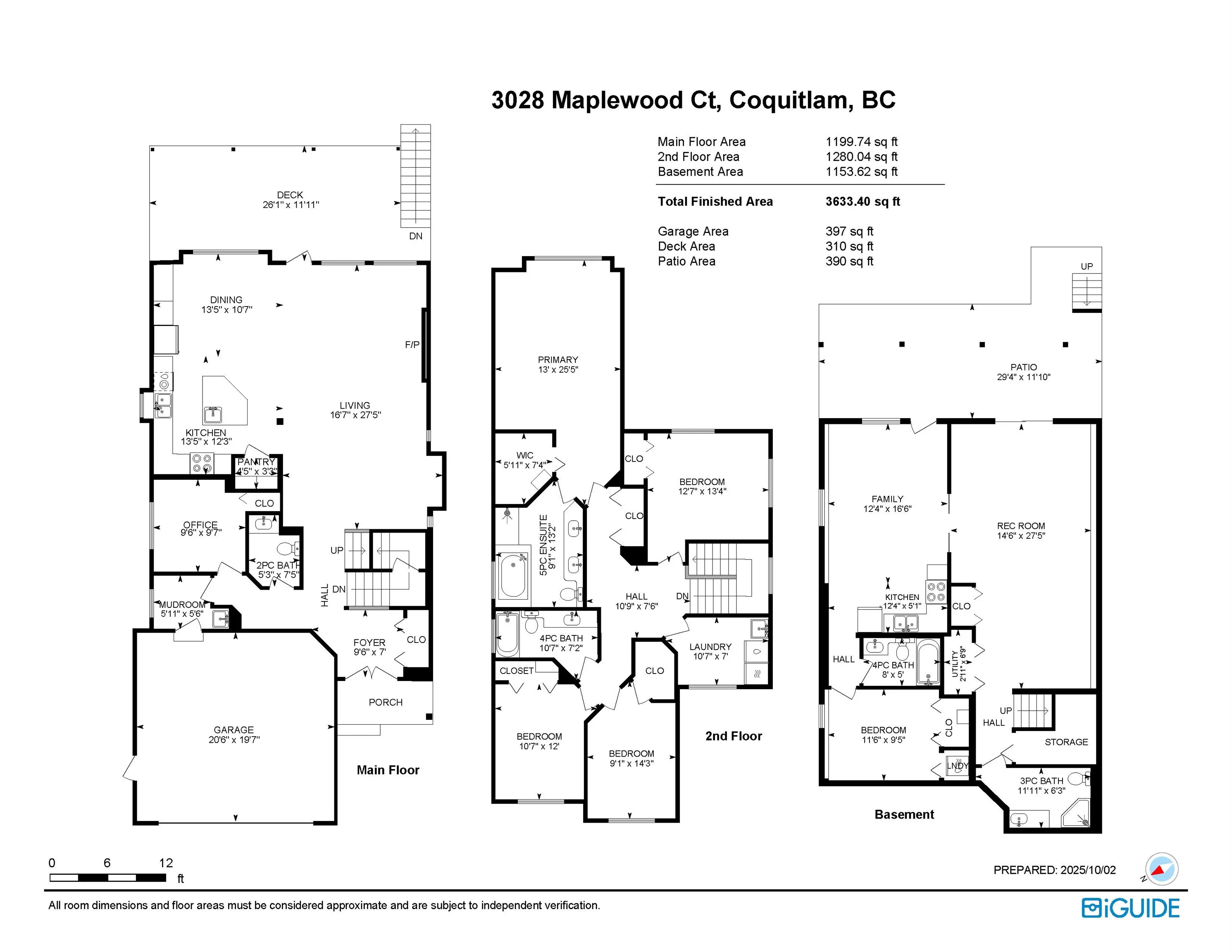 3028 Maplewood Court