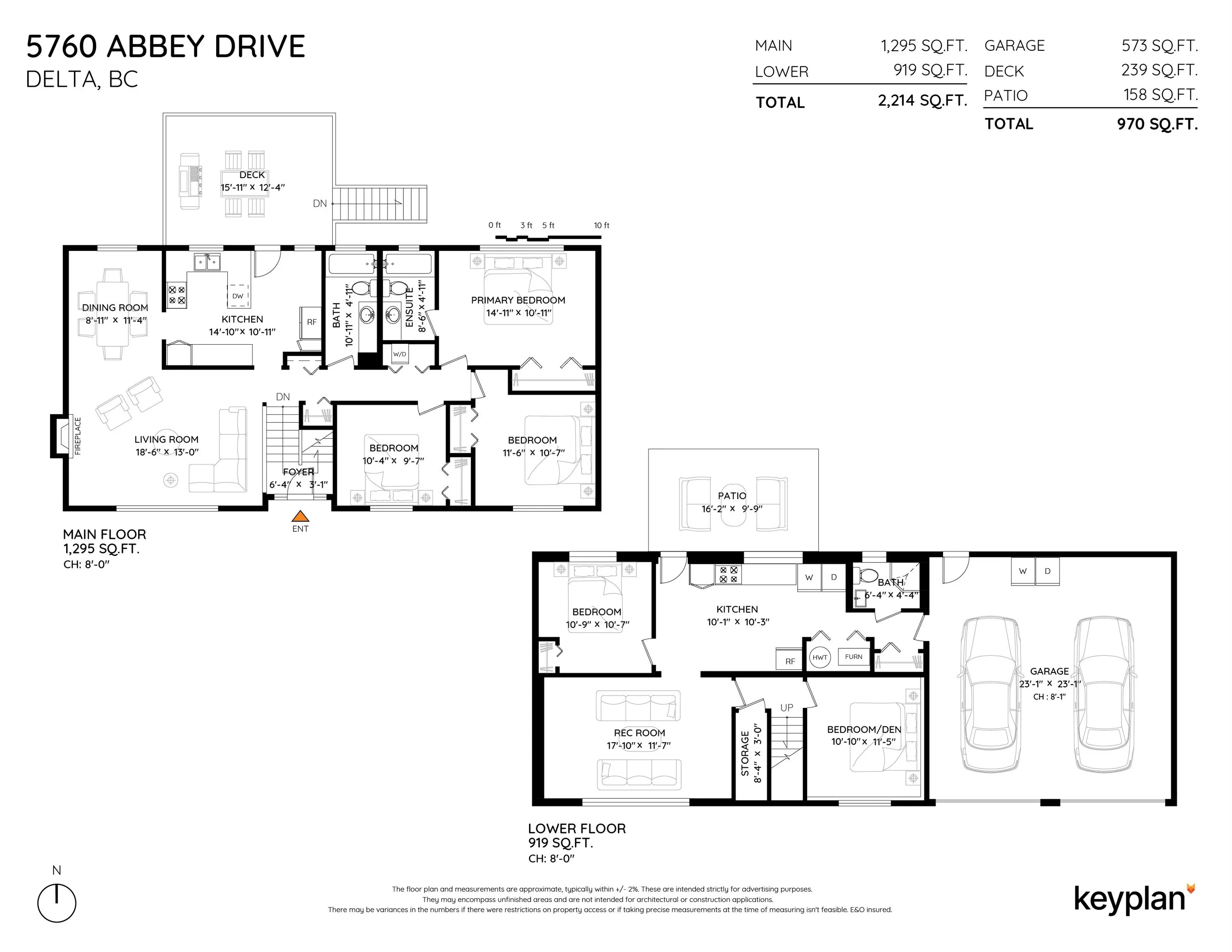 5760 Abbey Drive