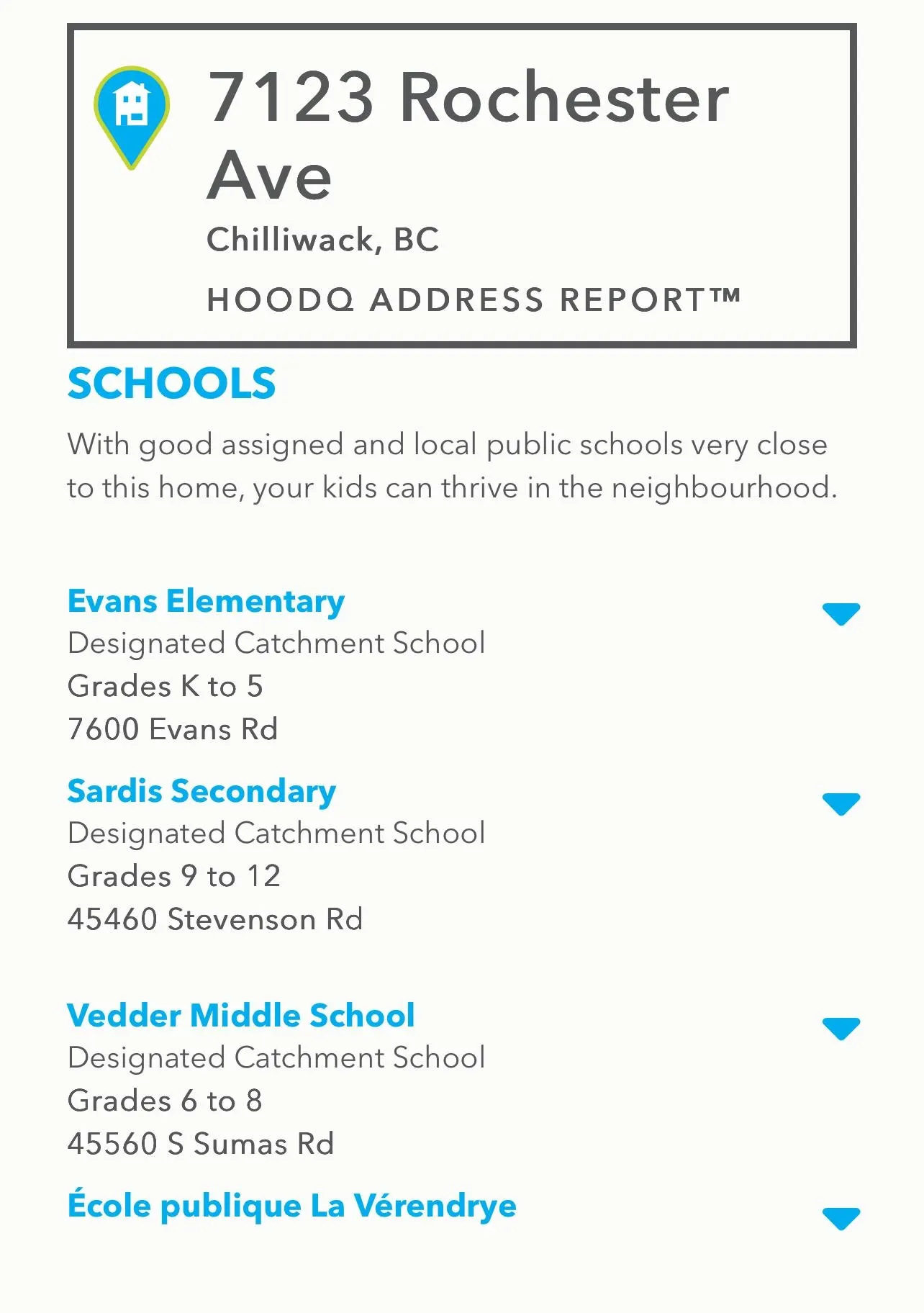 7123 Rochester Avenue