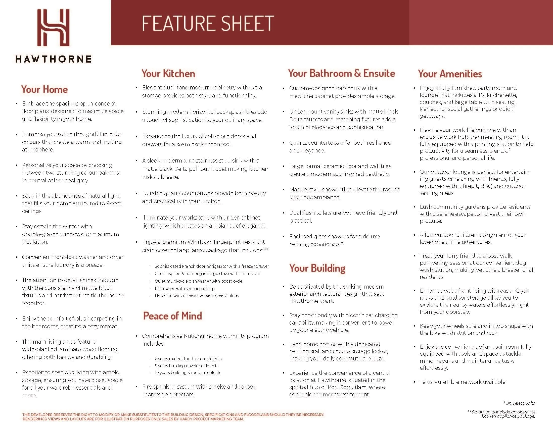 204 2277 Hawthorne Avenue