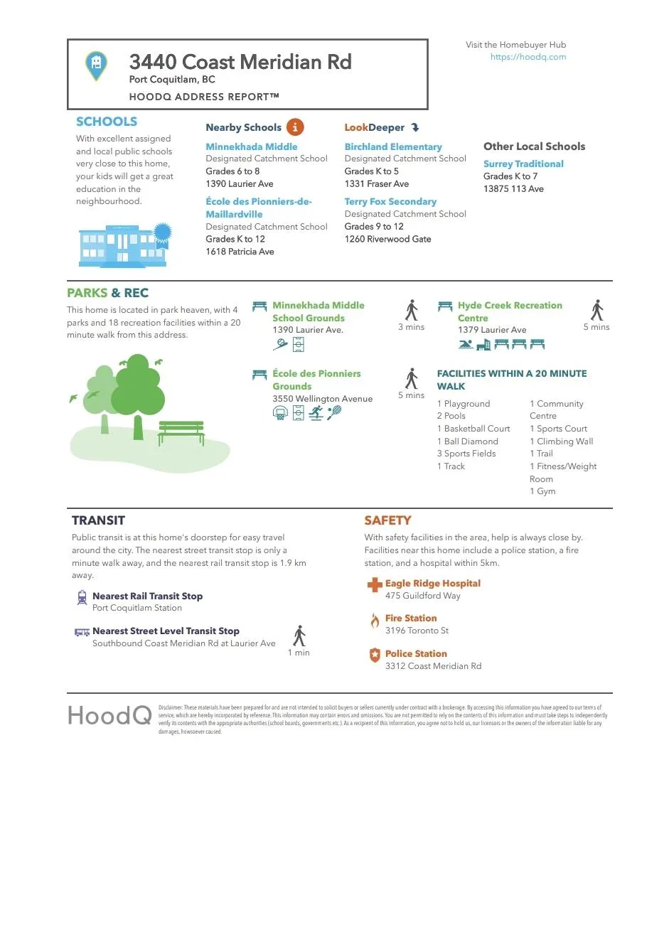 7 3440 Coast Meridian Road