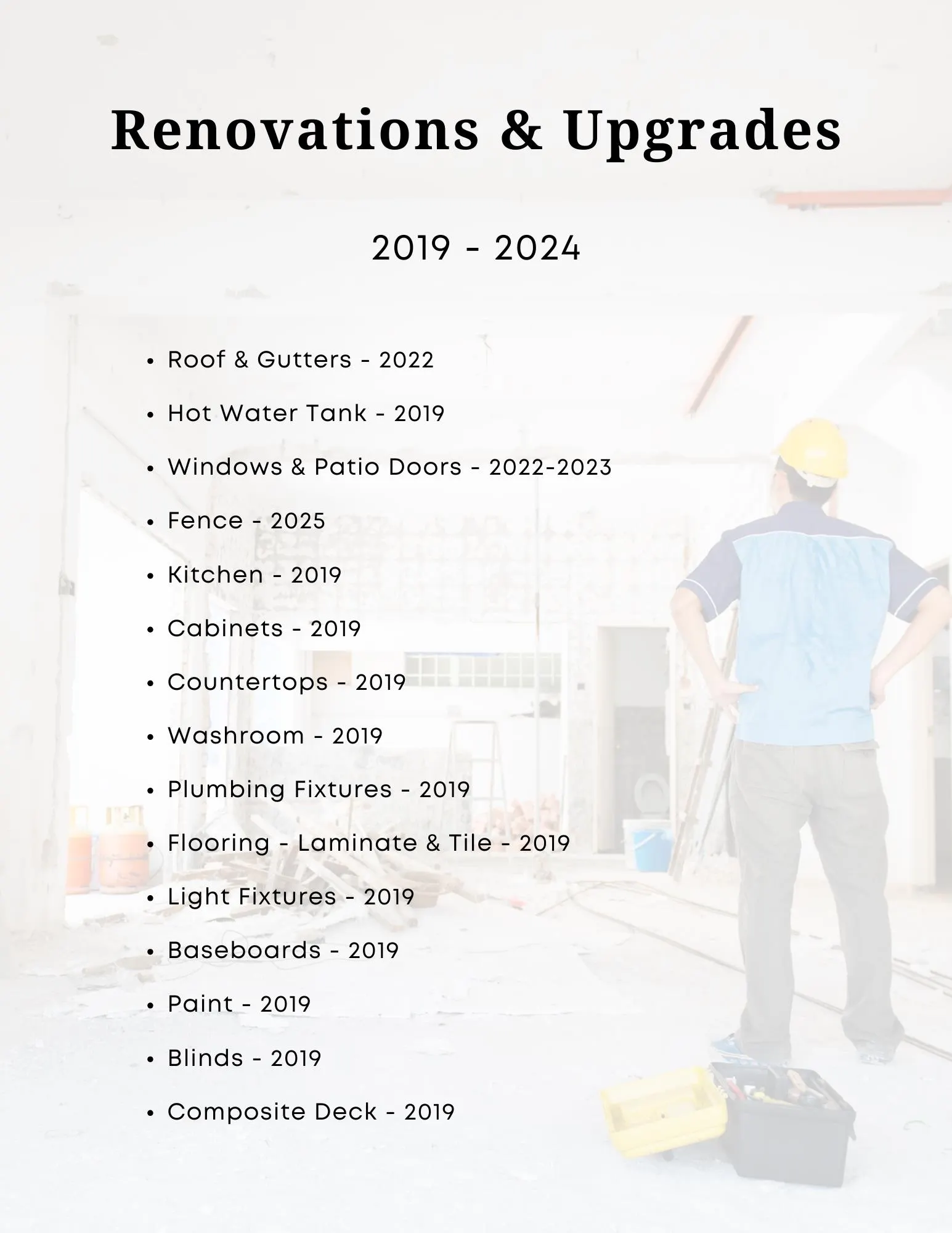 7 3440 Coast Meridian Road