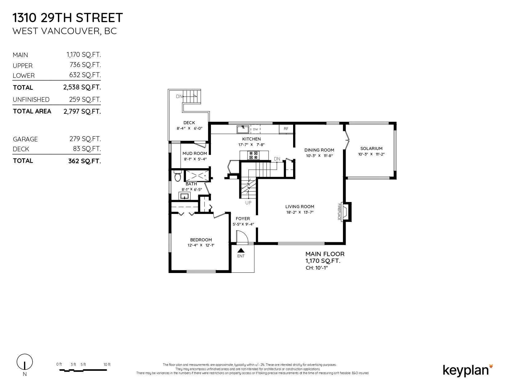 1310 29th Street