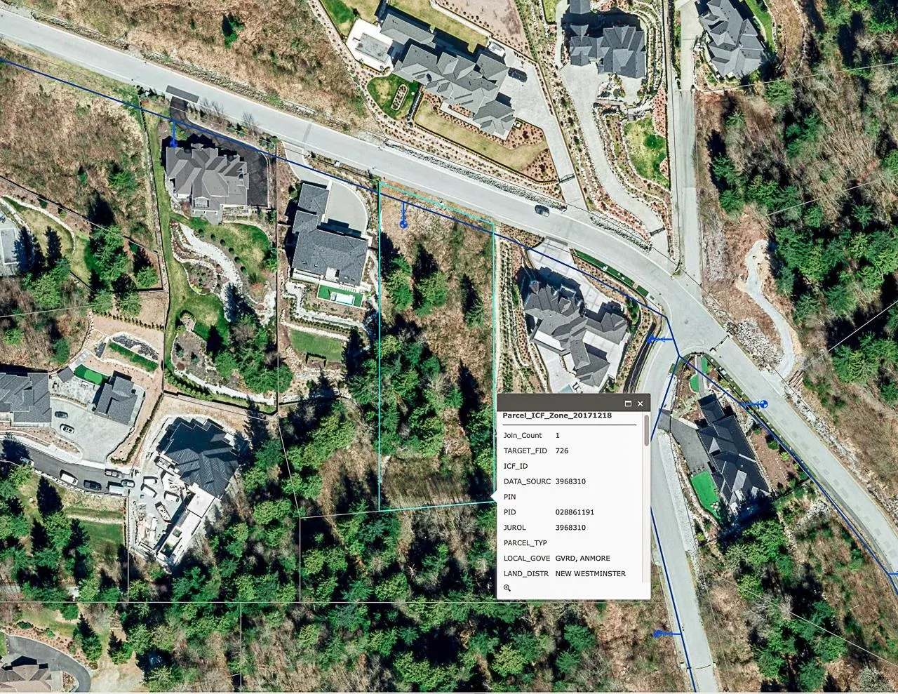 2043 Ridge Mountain Drive