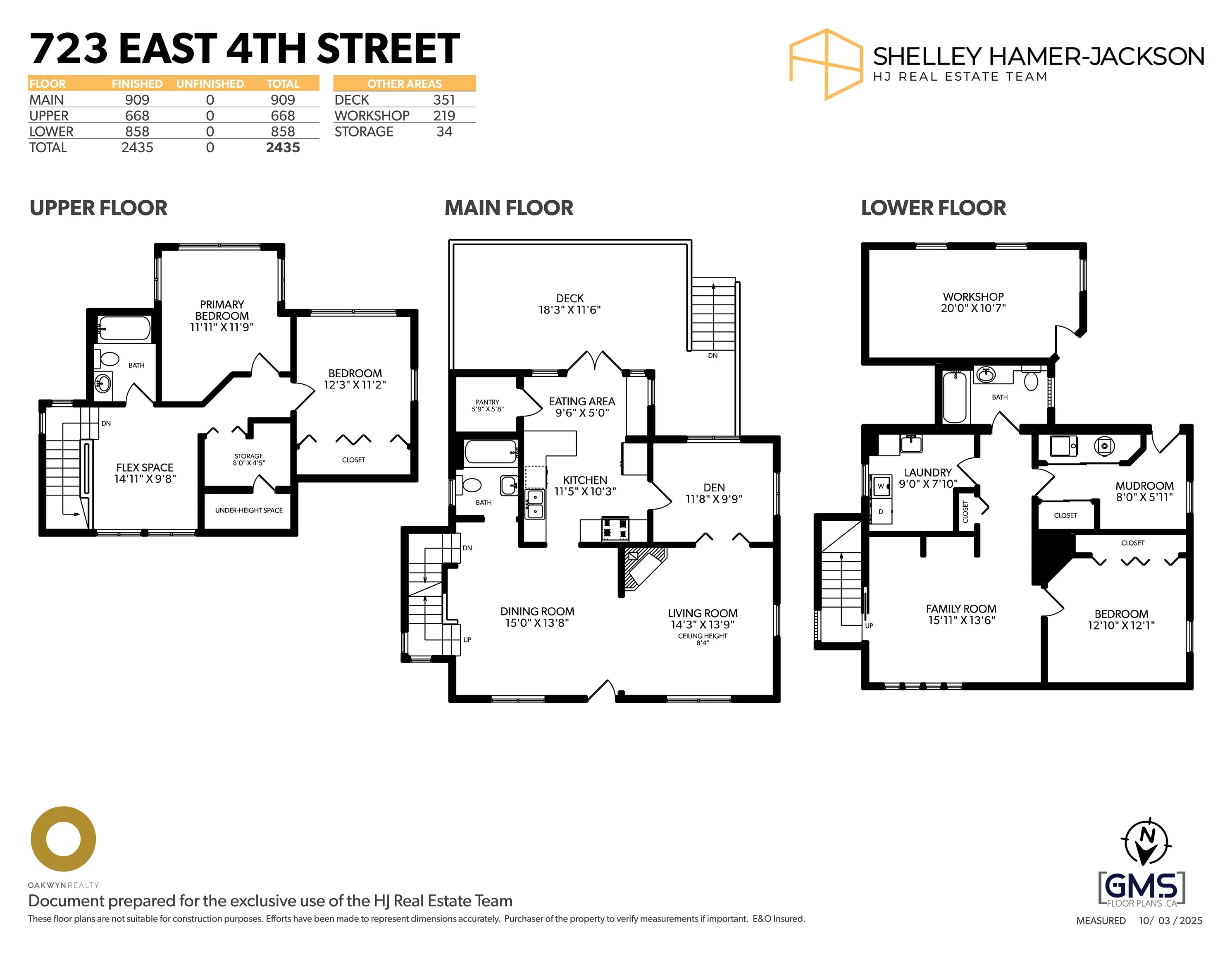723 E 4th Street