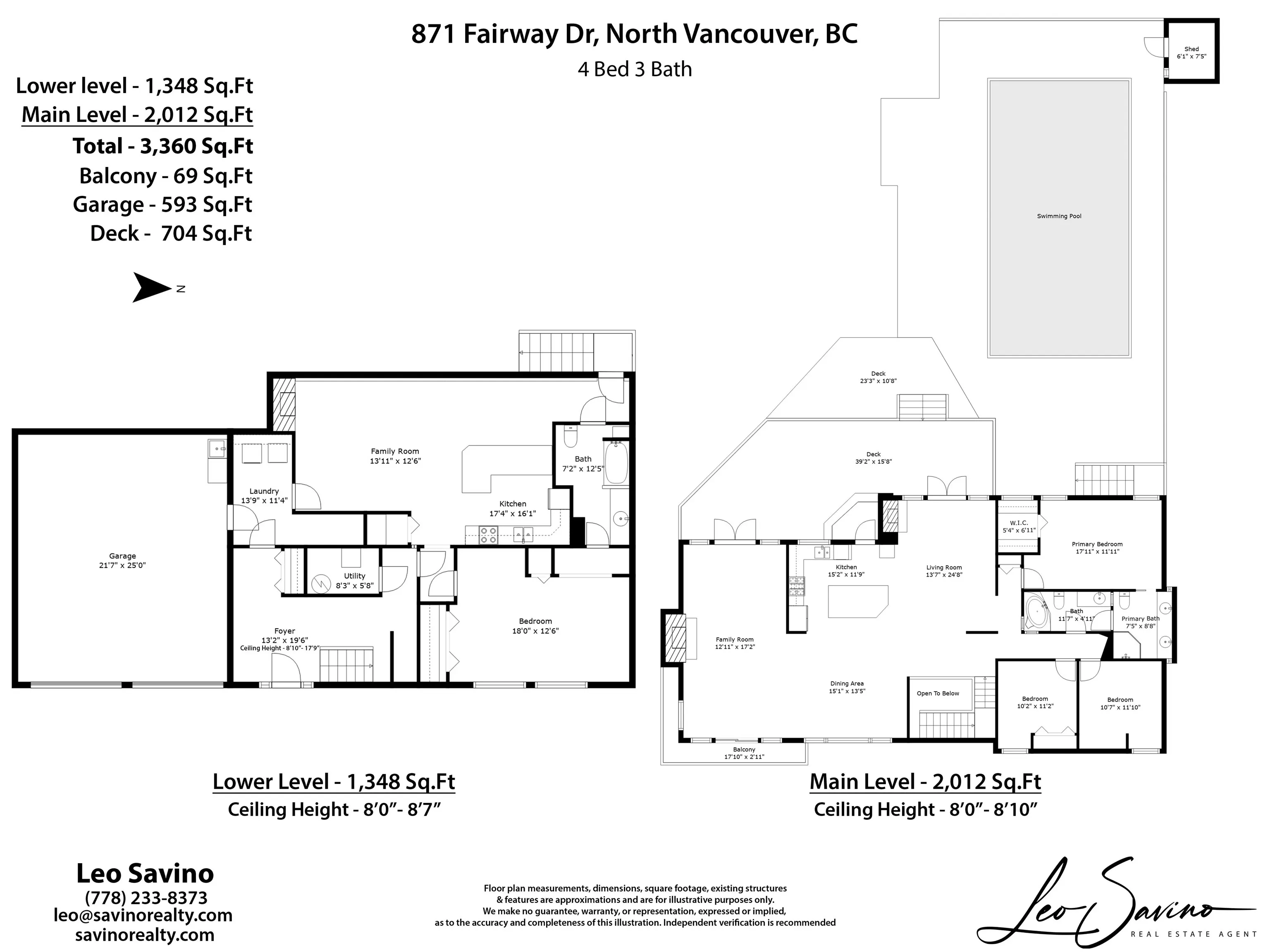 871 Fairway Drive