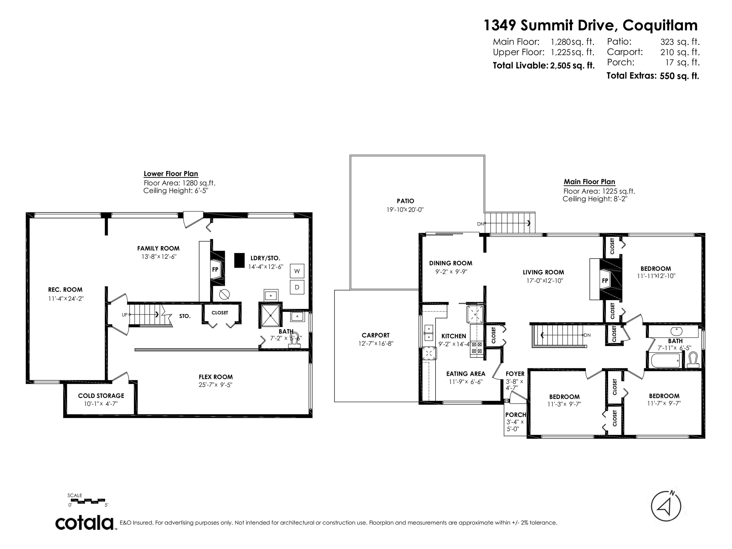 1349 Summit Drive