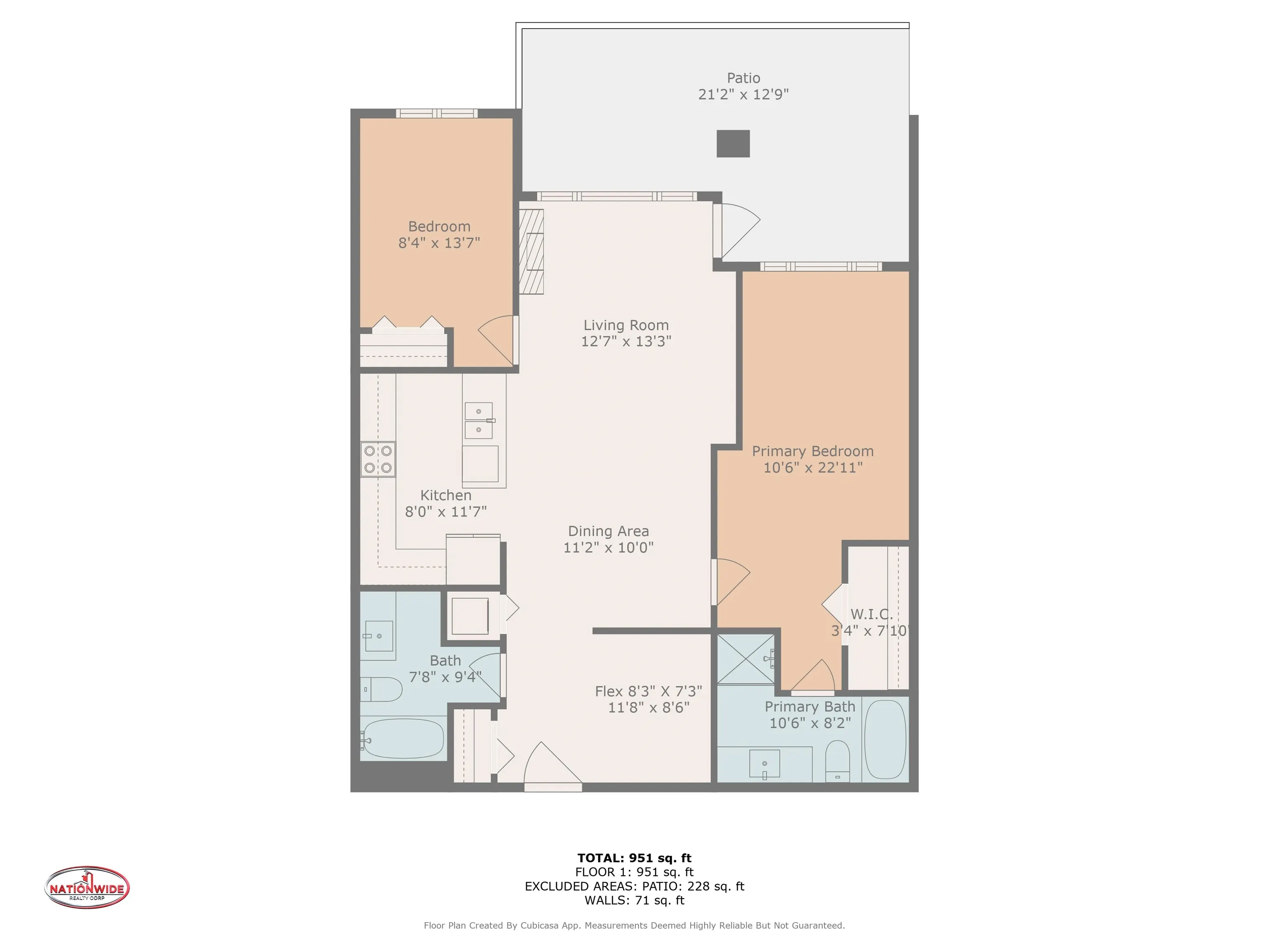 102 2477 Kelly Avenue