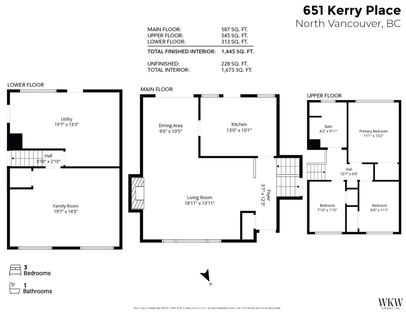 651 Kerry Place