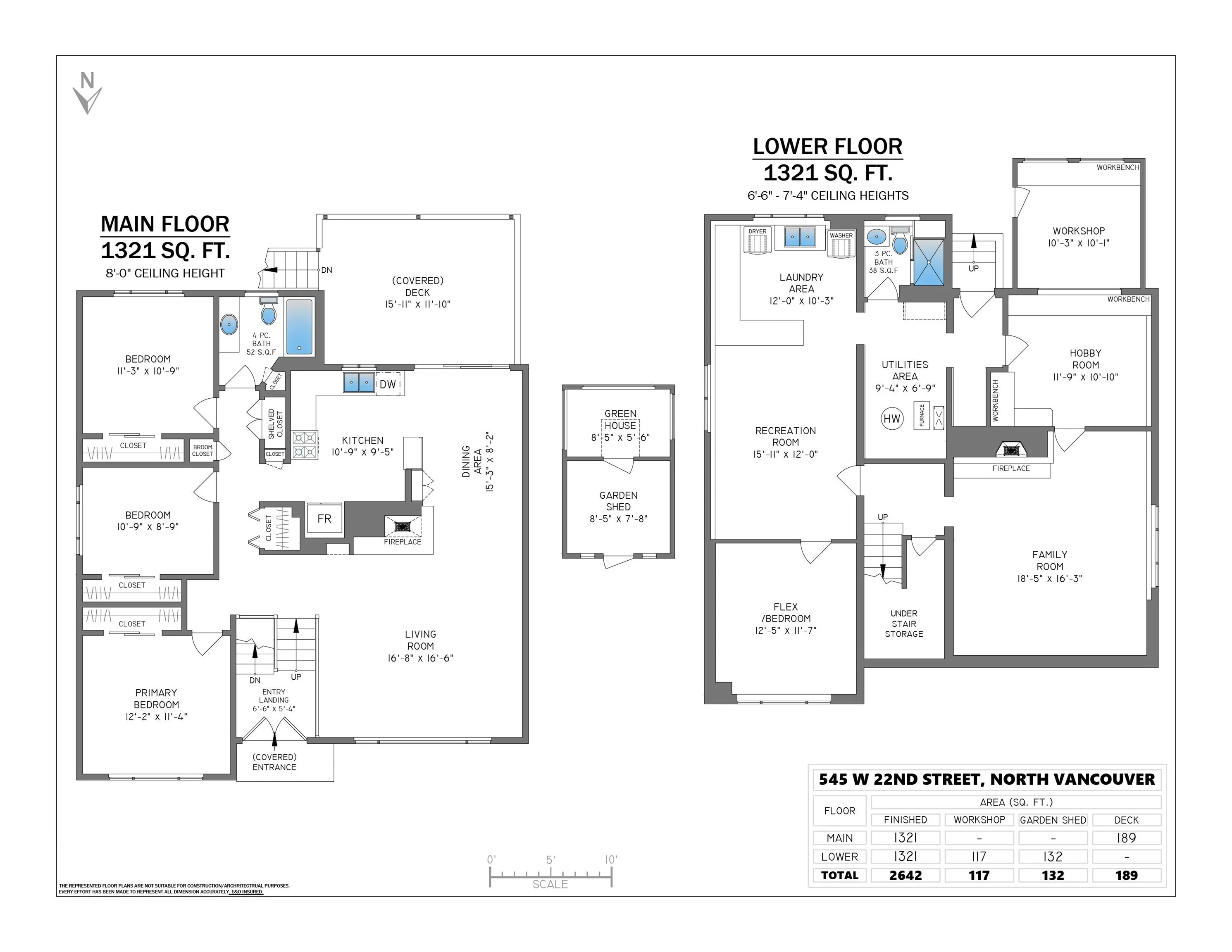 545 W 22nd Street