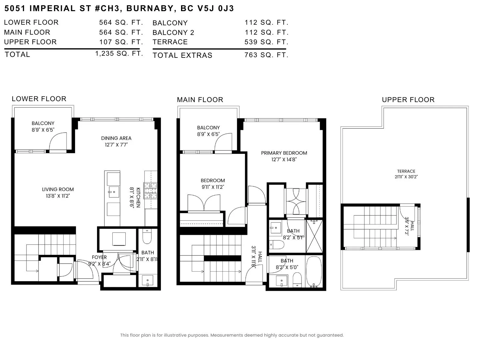 CH3 5051 Imperial Street