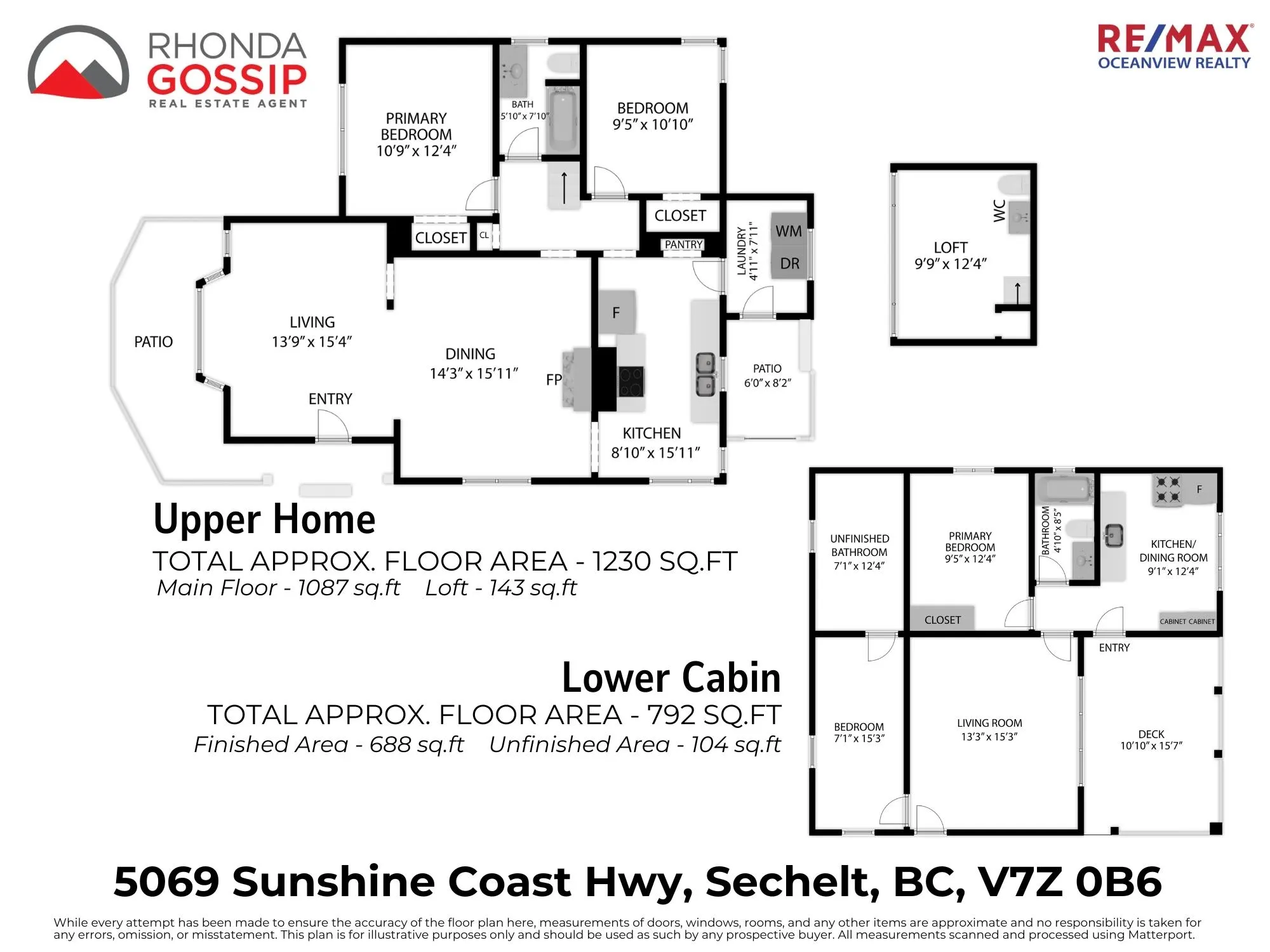 5069 Sunshine Coast Highway