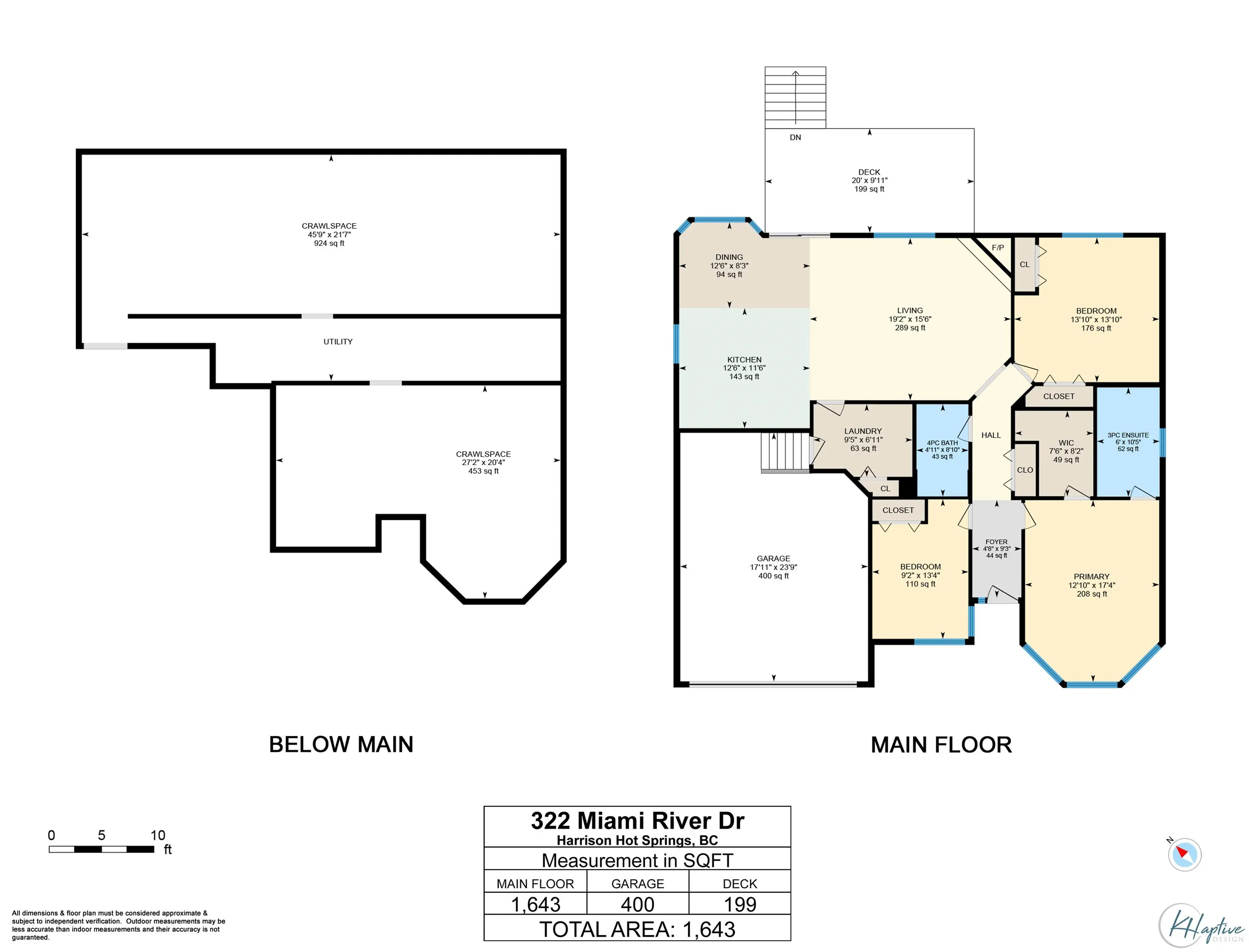 322 Miami River Drive