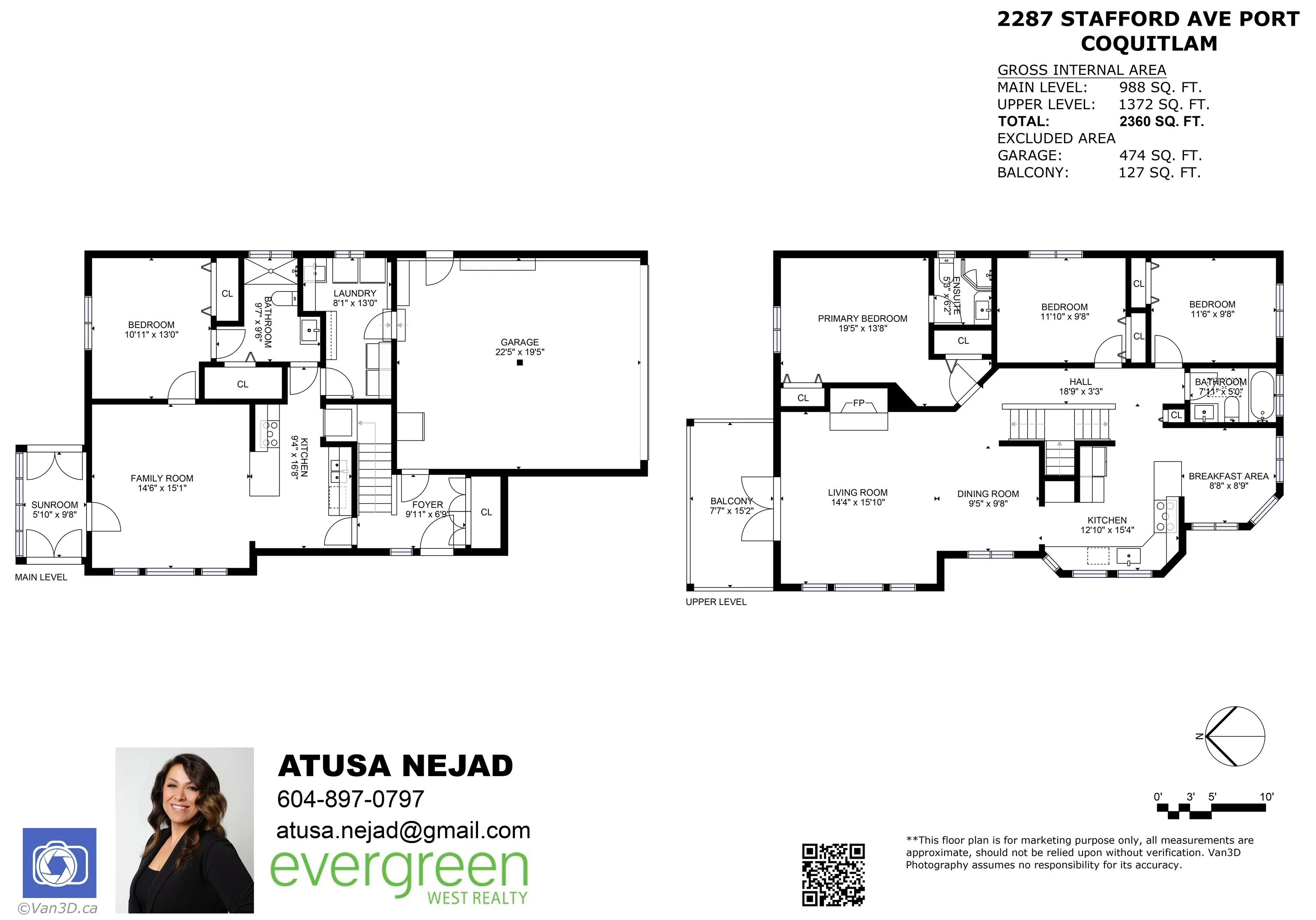 2287 Stafford Avenue