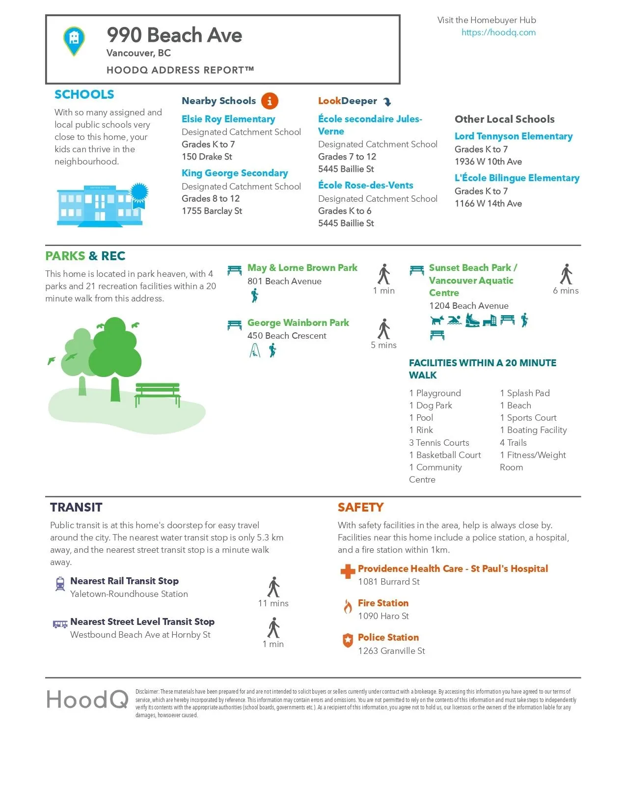 704 990 Beach Avenue