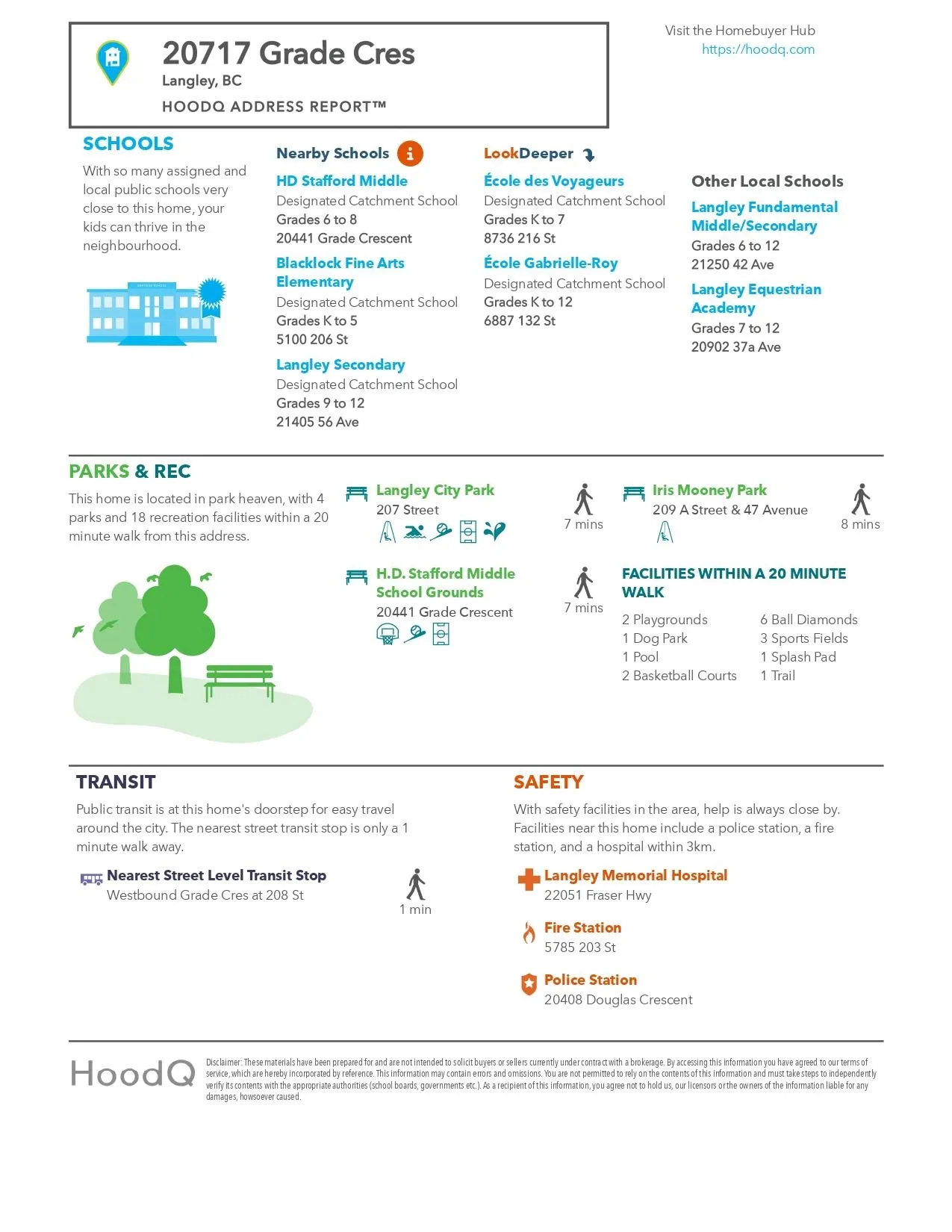 20717 Grade Crescent